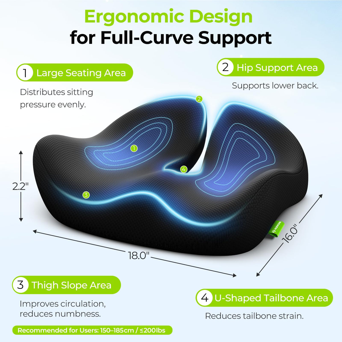 AUVON Contoured Seat Cushion for Tailbone Pain Relief, Sciatica Pressure Relief, Memory Foam Office Chair Cushion for Long Sitting Comfort