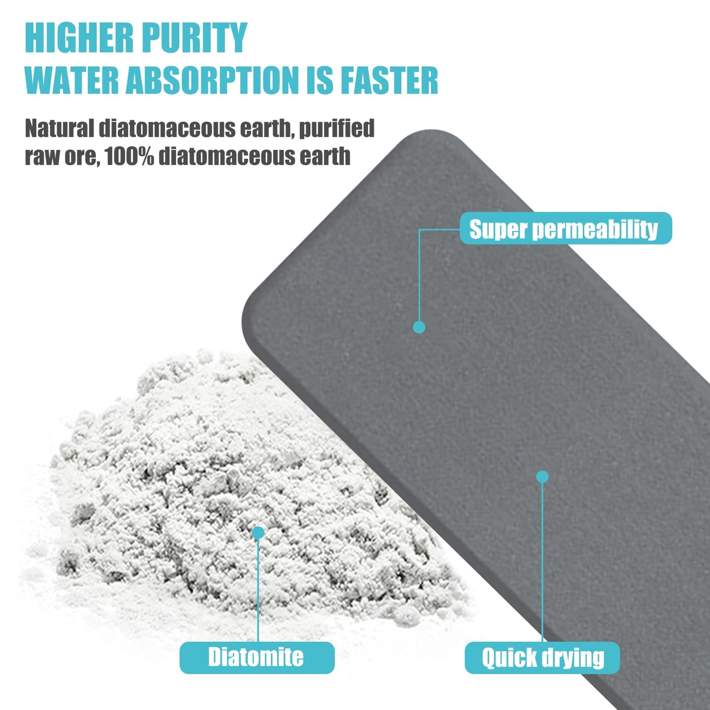 Azushwer 2pcs Stone Drying Mat, Water Absorbent Stone for Sink, Fast Drying Diatomite Soap Dish Mat, Stone Soap Dish for Modern Home Bathroom