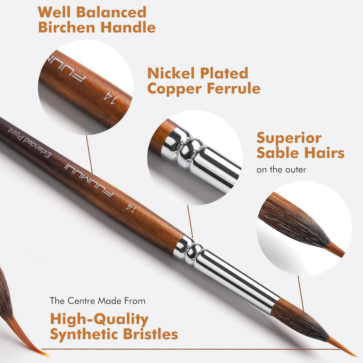 Professional Sable Watercolour Brushes 9pcs, Fuumuui Artist Paint Brush Set, Squirrel Hair Mop Brush, Extended Point Brush, Round Point, Flat, Dagger