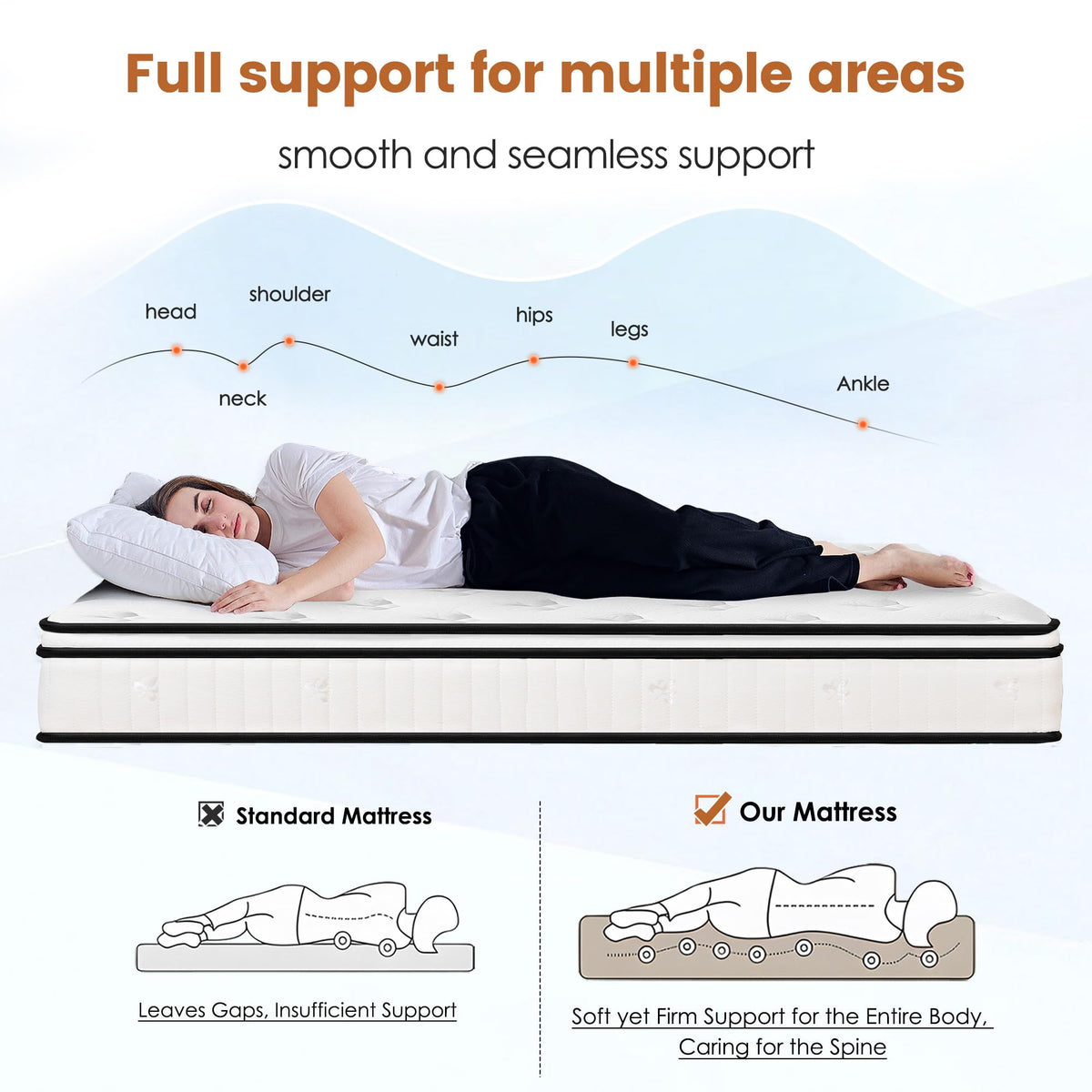 SogesPower 3FT Single Mattress, Memory Foam Mattress, Hybrid Mattress, Bed Mattress, Breathable Knitted Fabric, Gel Memory Foam
