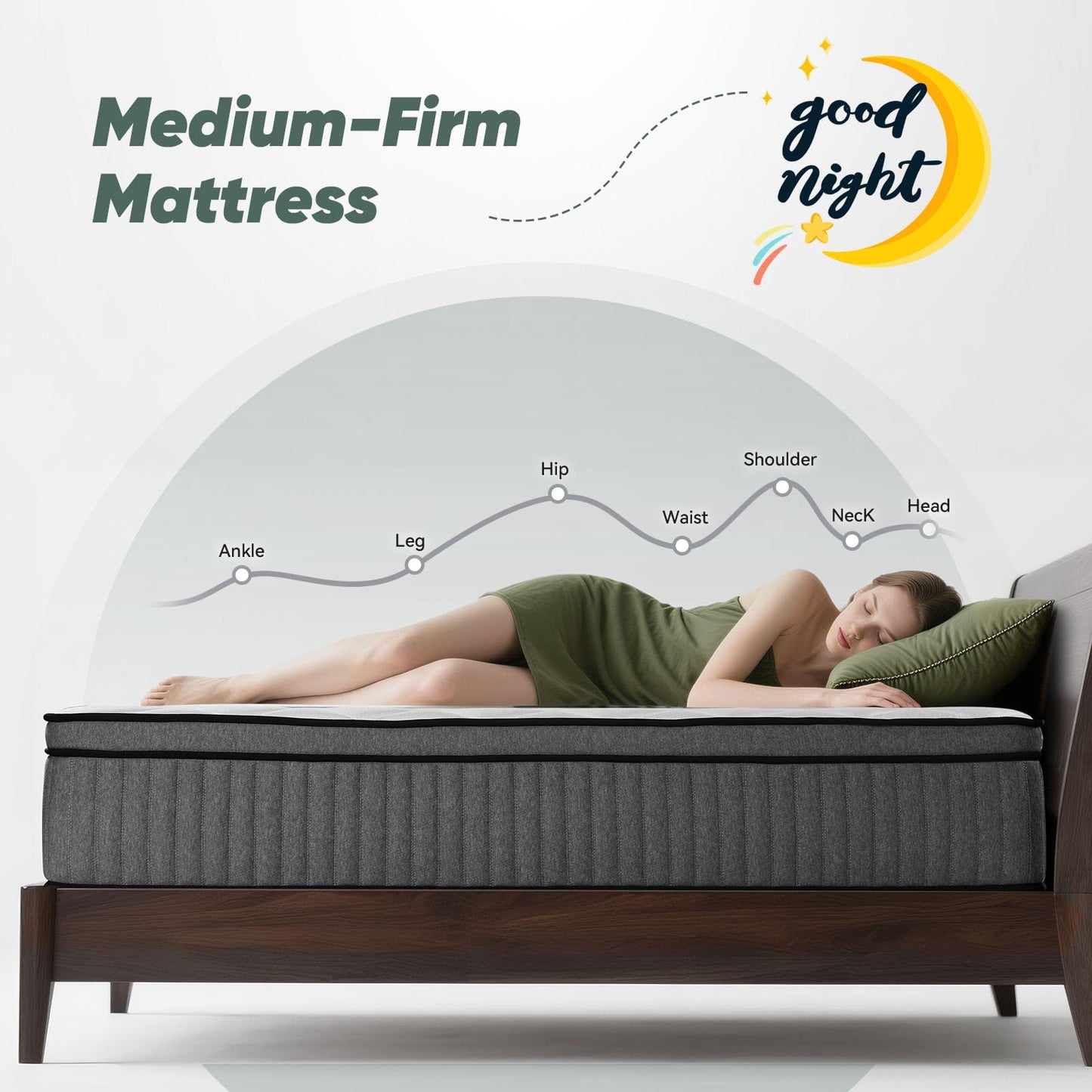CRYREINA Double Mattresses Hybrid 10 Inch Double Bed Mattress Medium Firm, Individually Pocketed Springs for Motion Isolation, Memory Foam