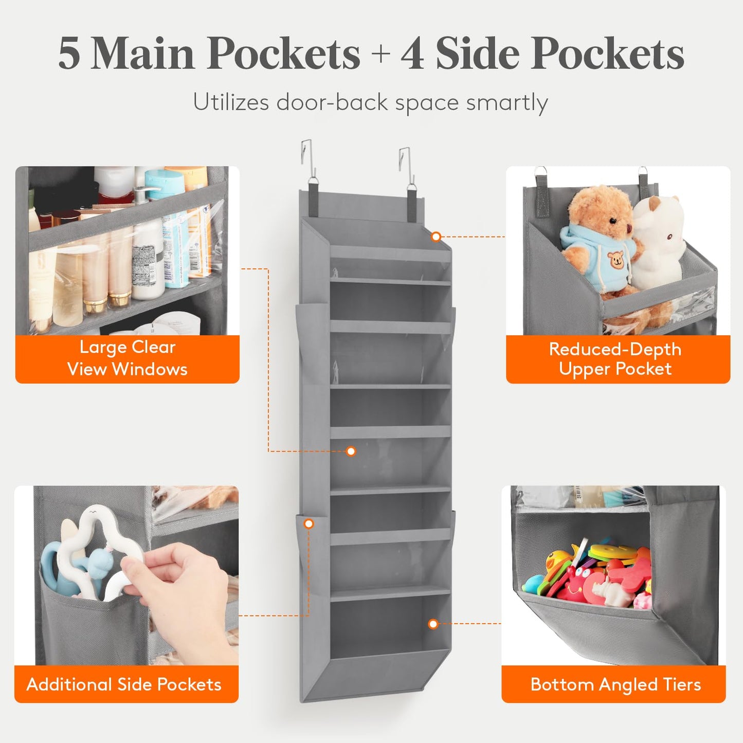Lifewit Over the Door Storage, Clear Hanging Organiser with 4 Side Pockets, Anti Tilt 40 lbs Load Behind Door for Dorm, University Essentials, Room