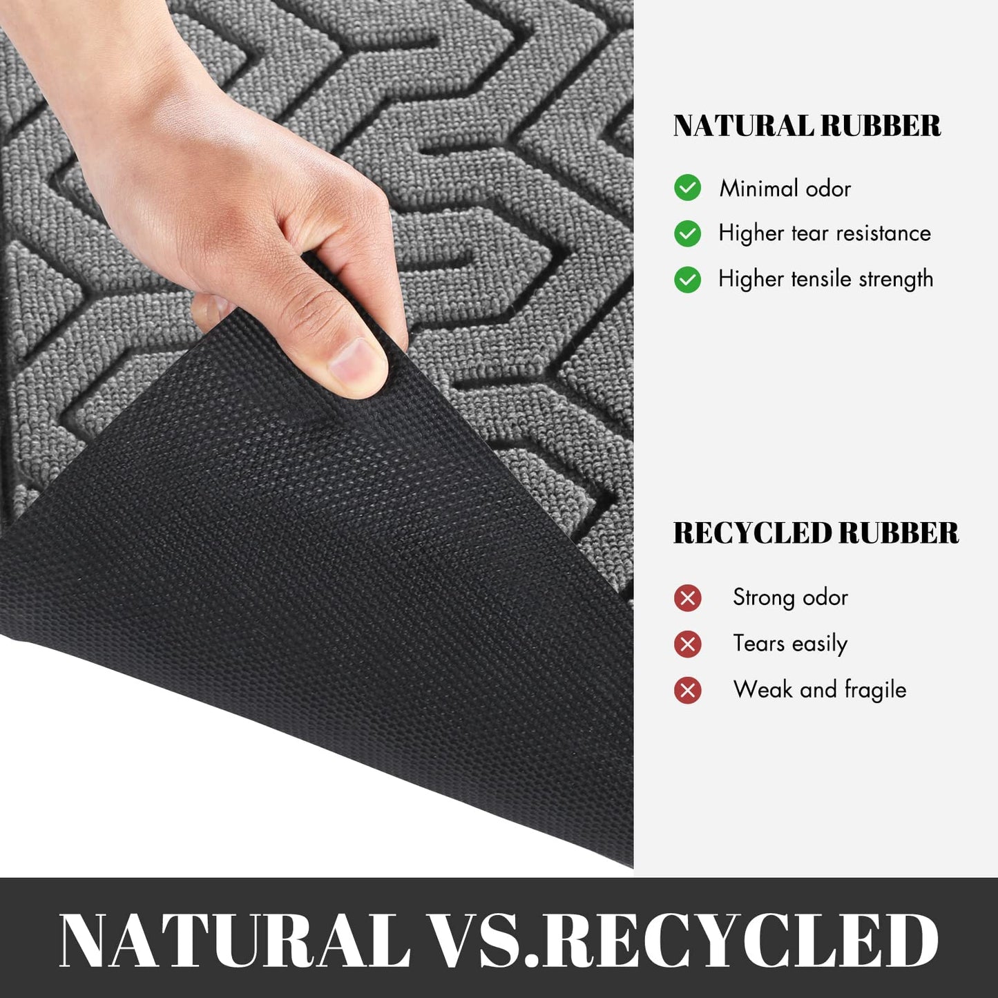 Yimobra Door Mats, Heavy Duty Water Absorbent Mud Resistant Easy Clean Entry Outdoor Mat,Non Slip Backing, Exterior Mats for Outside Patio Porch