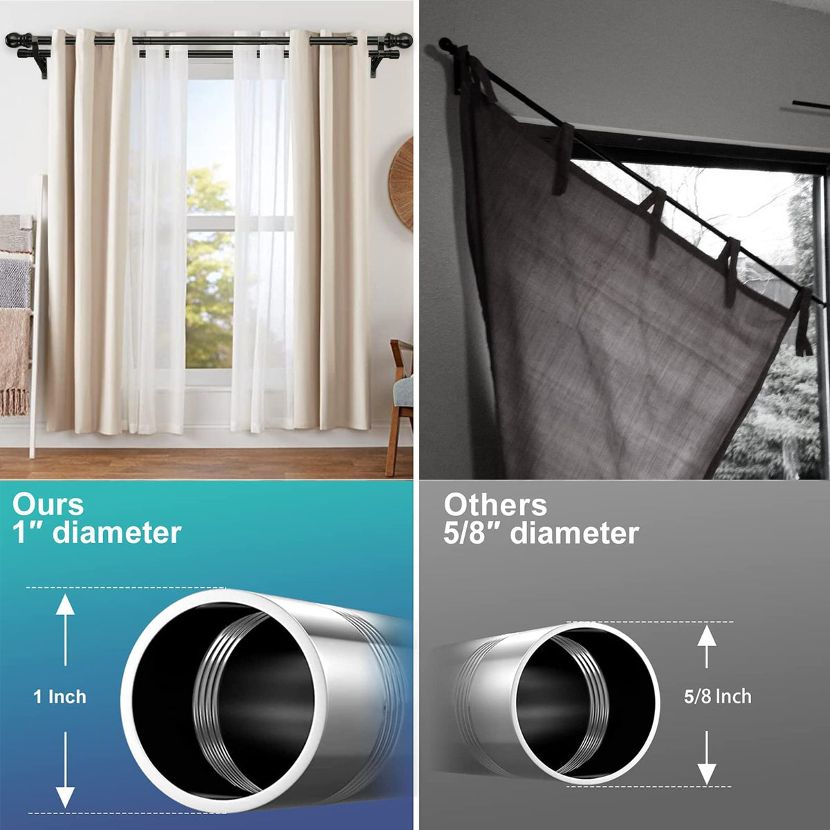 Harrms Double Curtain Pole - Black Extendable Metal Rod 76-332cm for Eyelet, Blackout, and Voile Curtains - Room Darkening