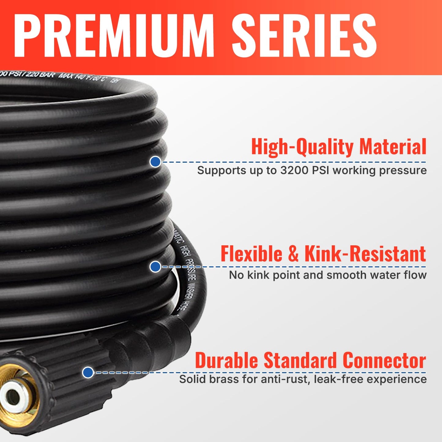 YAMATIC Pressure Washer Hose 15M/50FT with M22 & 3/8" Quick Connect, Kink Resistant 1/4" Extension Replacement High Power Washer Hose for Ryobi, Troy