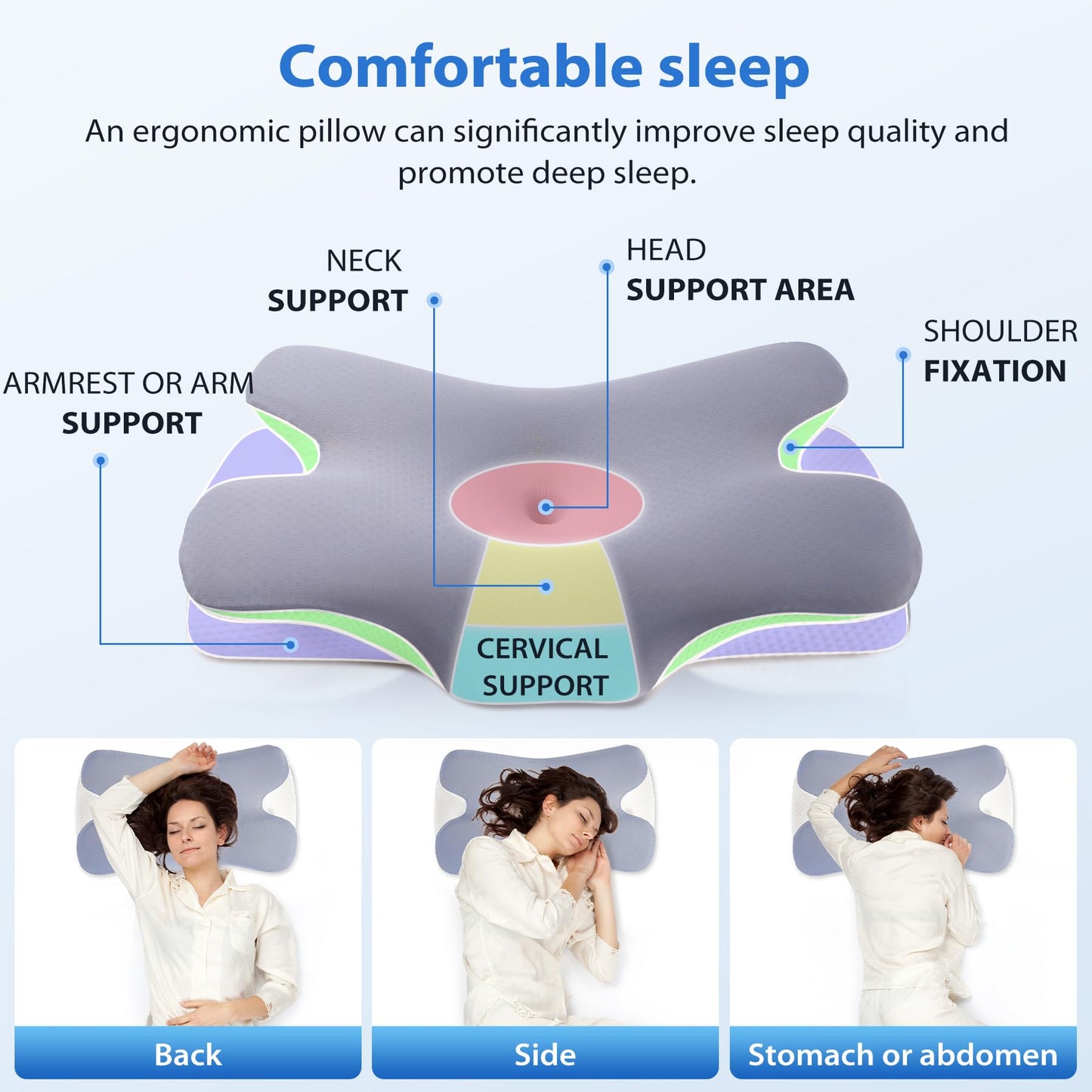 MULISOFT Memory Foam Pillow, Comfortable Pillow, Supportive Neck pillow, Ergonomic side sleeper pillow (BLUE)
