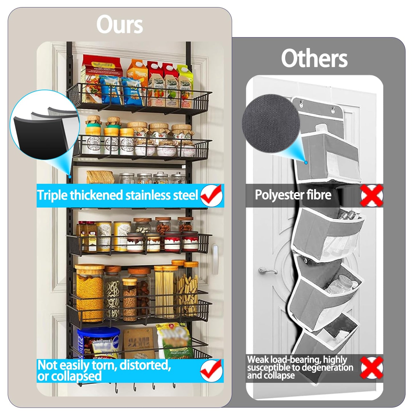 SHHZHIFAN 2 Pack 6-Tier Over Door Pantry Storage, Kitchen Hanging Storage with Adjustable Baskets, Back of Door Organization, Spice Rack for Kitchen