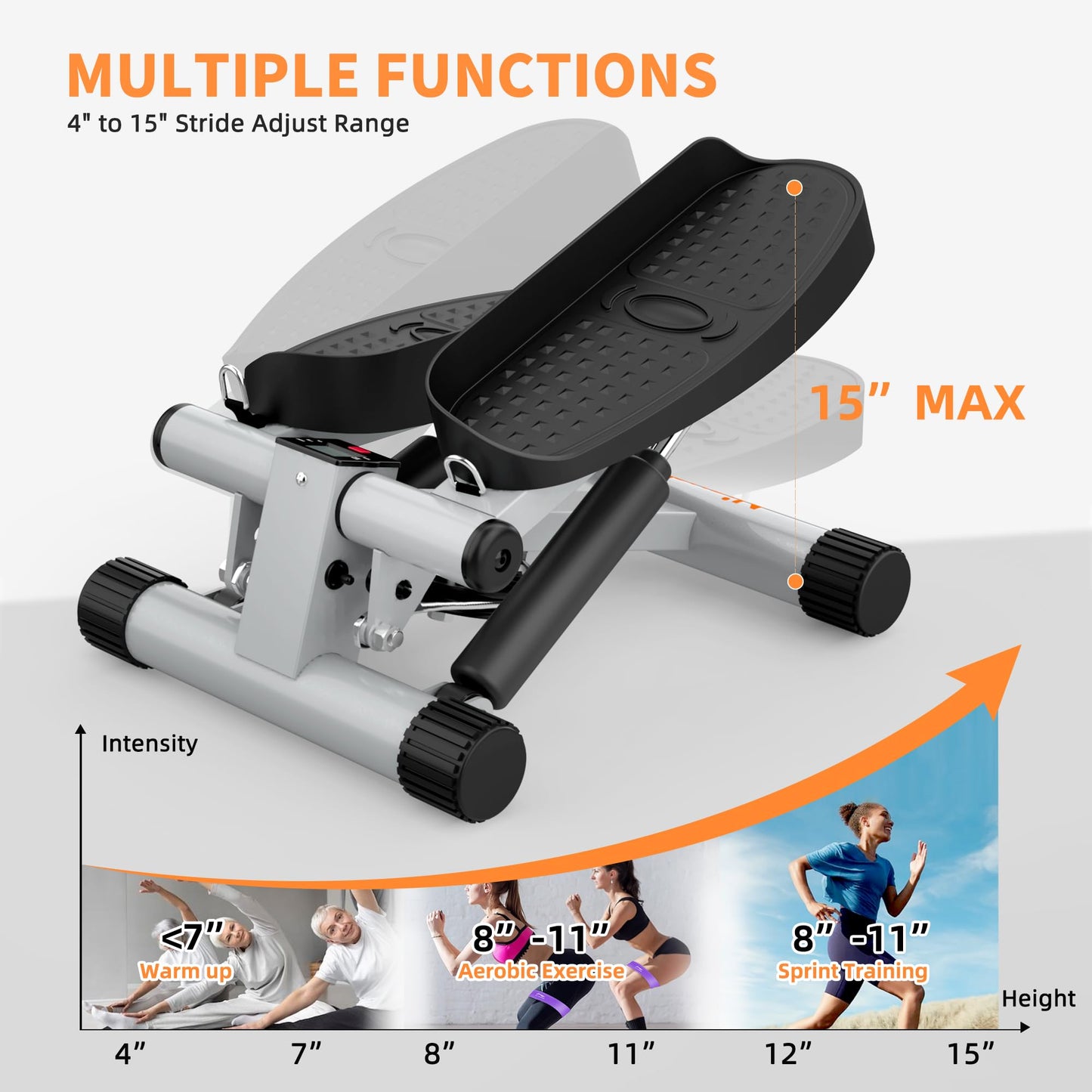 Niceday Mini Stepper Exercise Machine, Steppers with Resistance Bands, Step Machine Exerciser for Home, Up-Down Stepper with LCD Monitor, Space