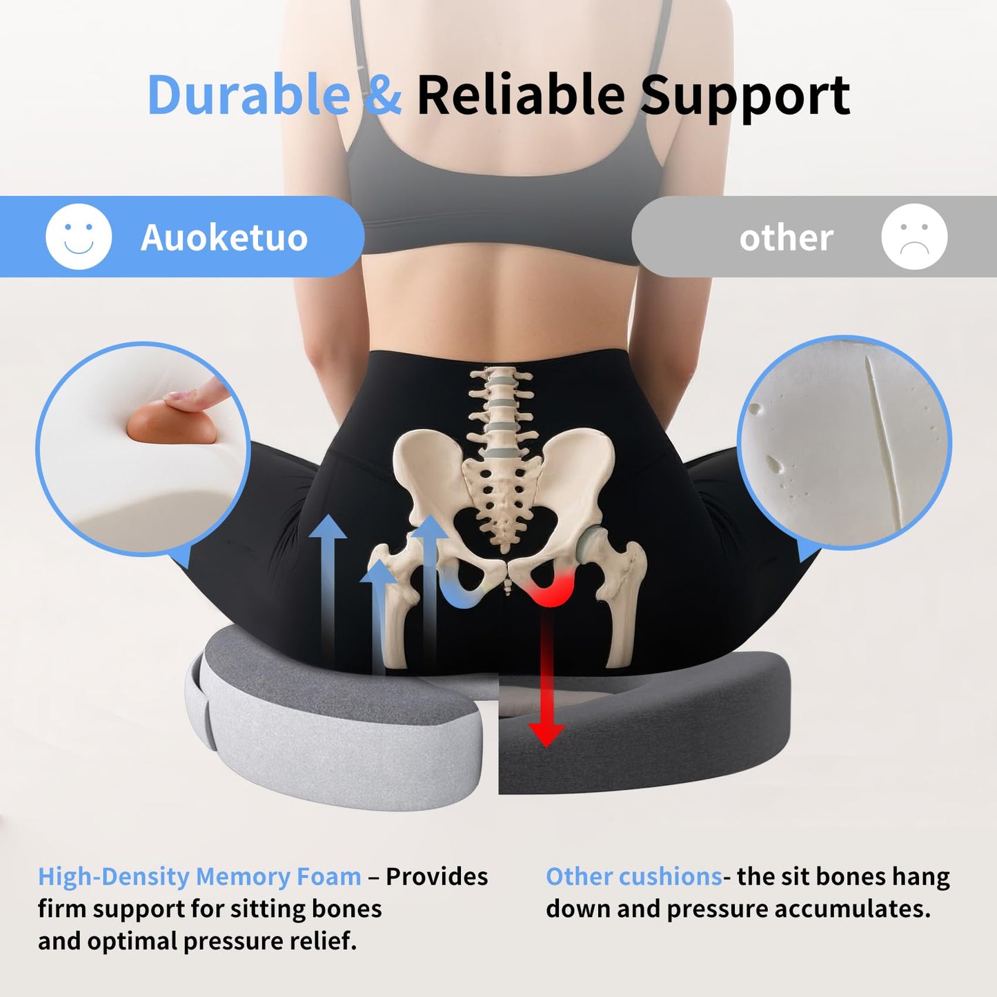 Auoketuo Memory Foam Donut Seat Cushion, Orthopedic Pillow for Hemorrhoid & Tailbone Pain Relief, Sciatica, Pregnancy, Postpartum