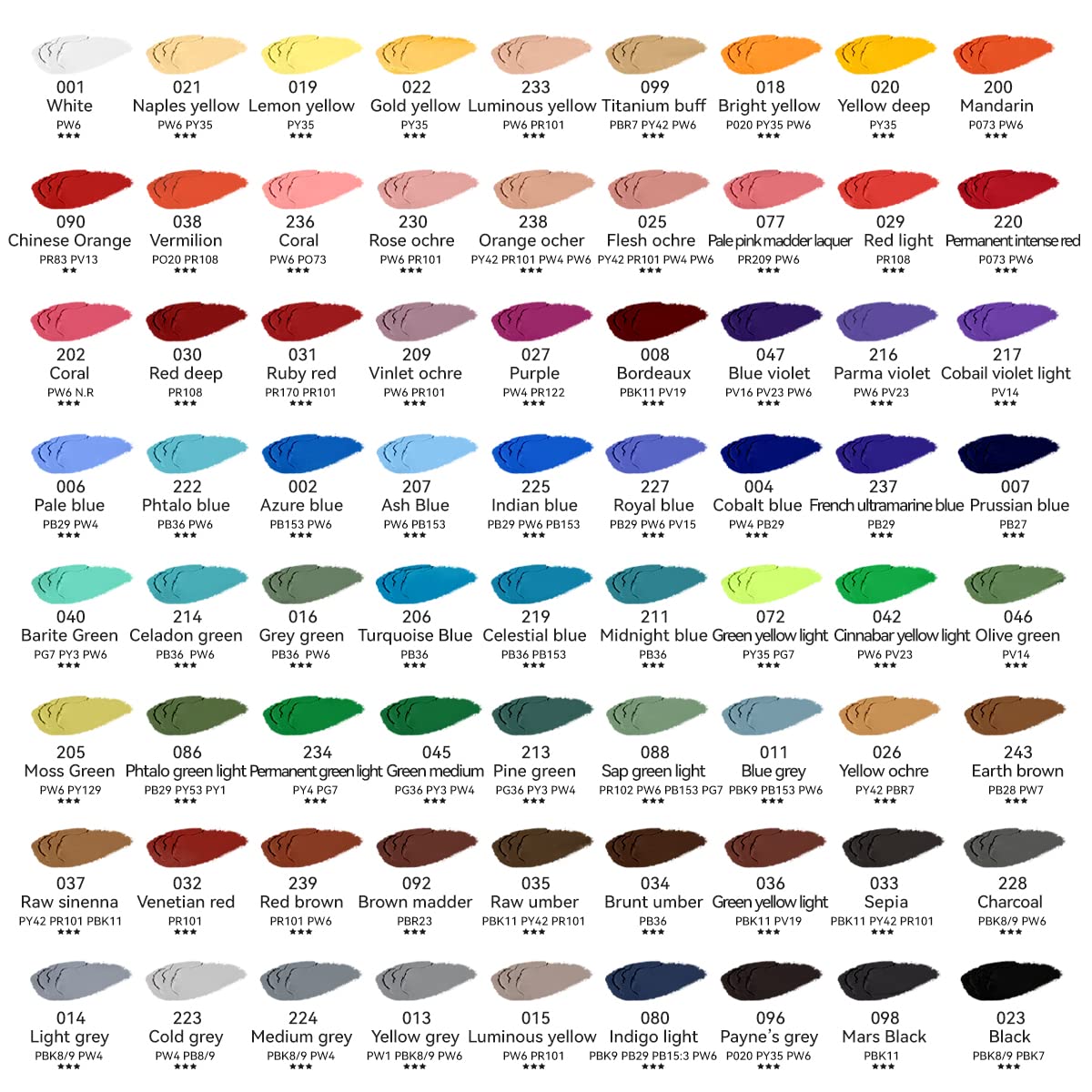 Paul Rubens Oil Pastels, 72 Colors HaiYa Artist Soft Oil Pastels Vibrant and Creamy, Art Supplies for Artists, Beginners, Students, Art Painting