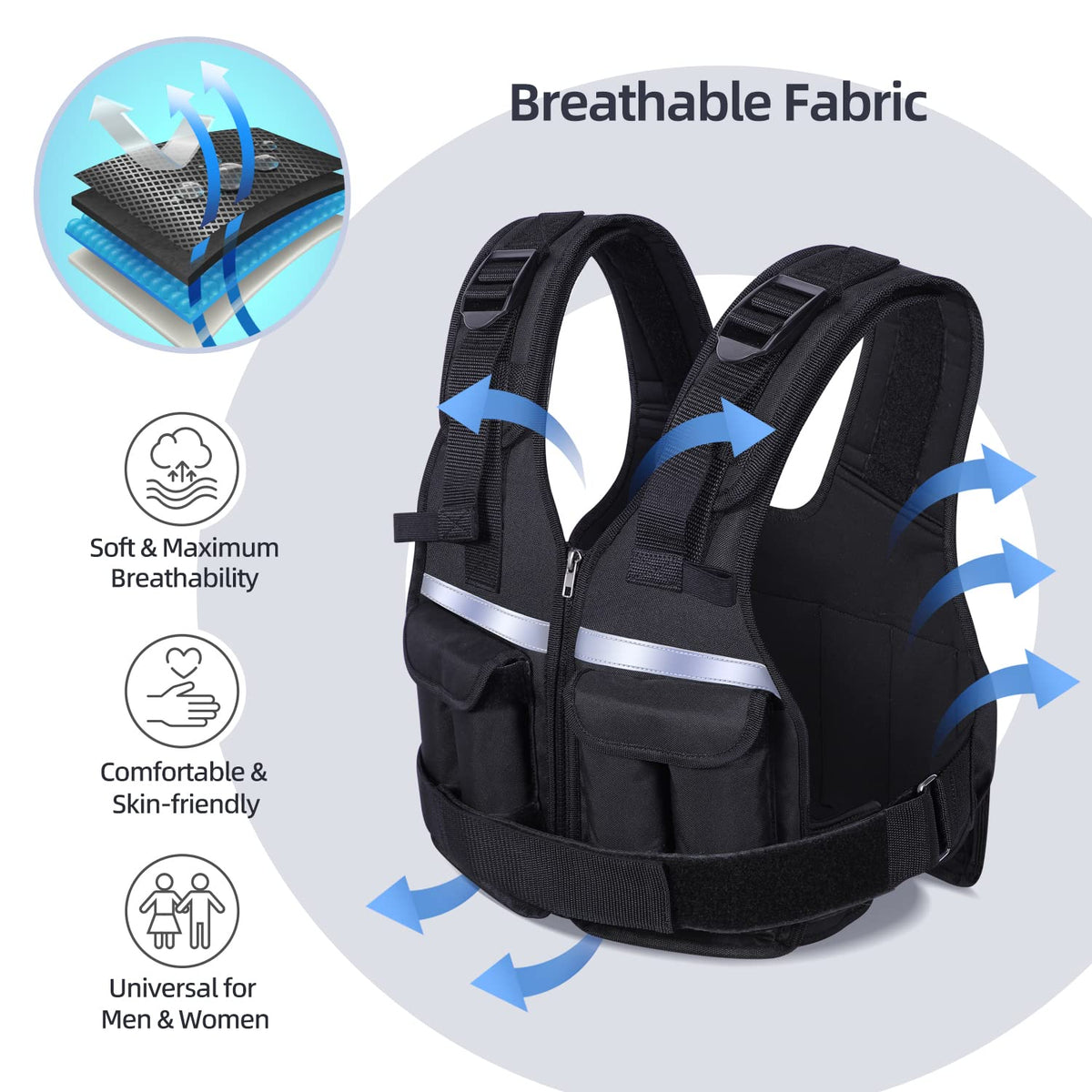 Sportneer Adjustable Weight Vest 0.9kg to 8kg, 9-in-1 Quickly Adjustable Running Vest for Men and Women, Strength Training, Calisthenics and Gym,