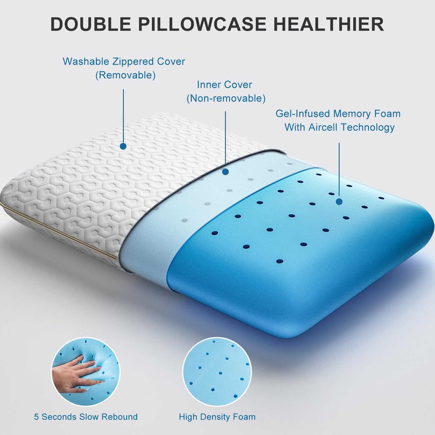 BedStory Memory Foam Pillow, Cooling Gel Pillows for Sleeping, Soft Supportive Pillow Medium Firmness for Side Stomach Back Sleepers, Ventilated