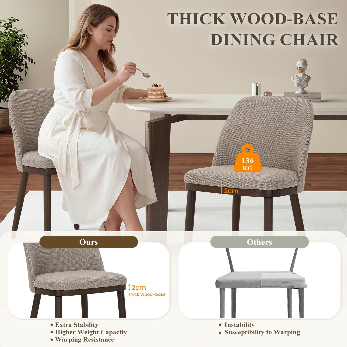 MALOL Thick Wood-base Dining Chairs Set of 4, Upholstered Kitchen Chairs with Solid Wood Legs and Thick Seat Cushion