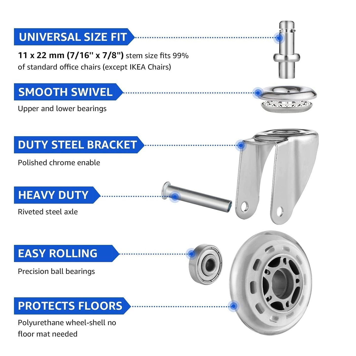 Mastery Mart Office Chair Wheels Replacement 11x22mm, Rollerblade Style Office Chair Castors for Hardwood Floors, Ultra Heavy Duty, Quiet Smooth