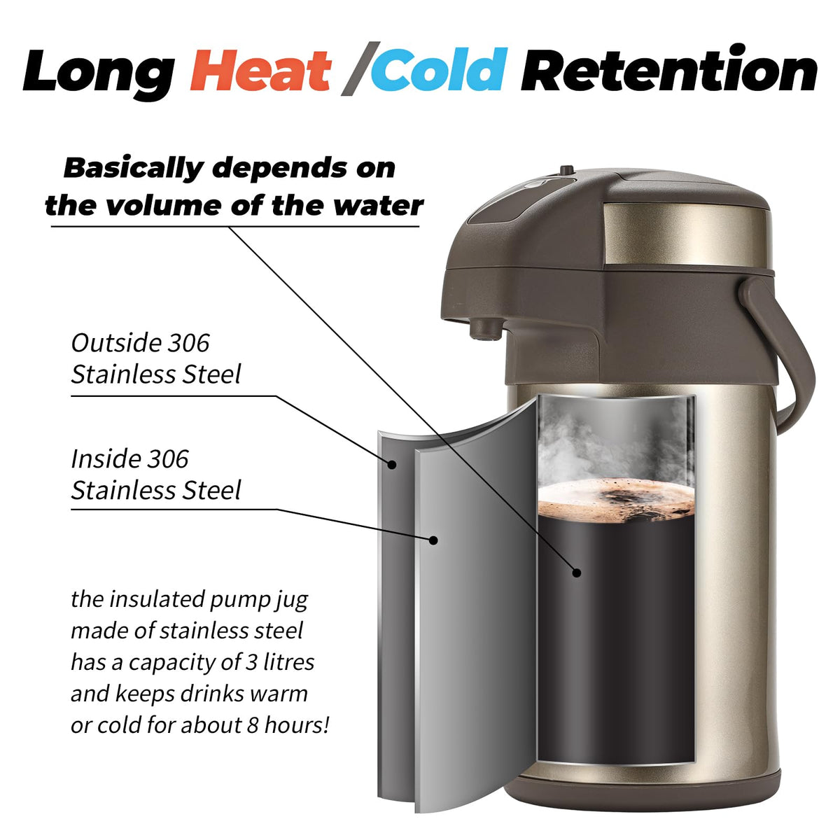 Olerd Coffee Pump Flask - 3L Insulated Pump Airpot - Stainless Steel Vacuum Thermal Water Dispenser BPA Free Tea Flask