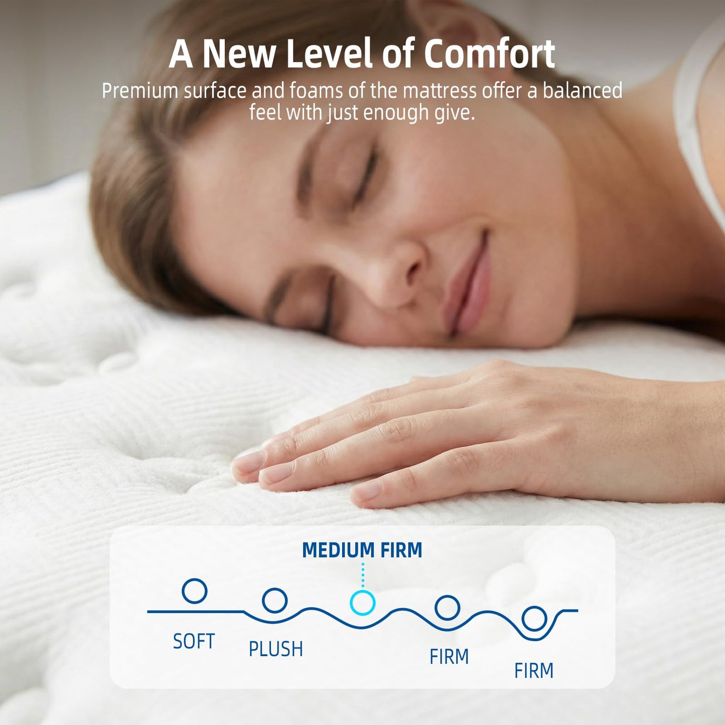 Lavfine King Size Mattress - 5FT Memory Foam with Pocket Spring Hybrid, Medium Support, Motion Isolation, Breathable Soft Fabric, Comfortable Sleep