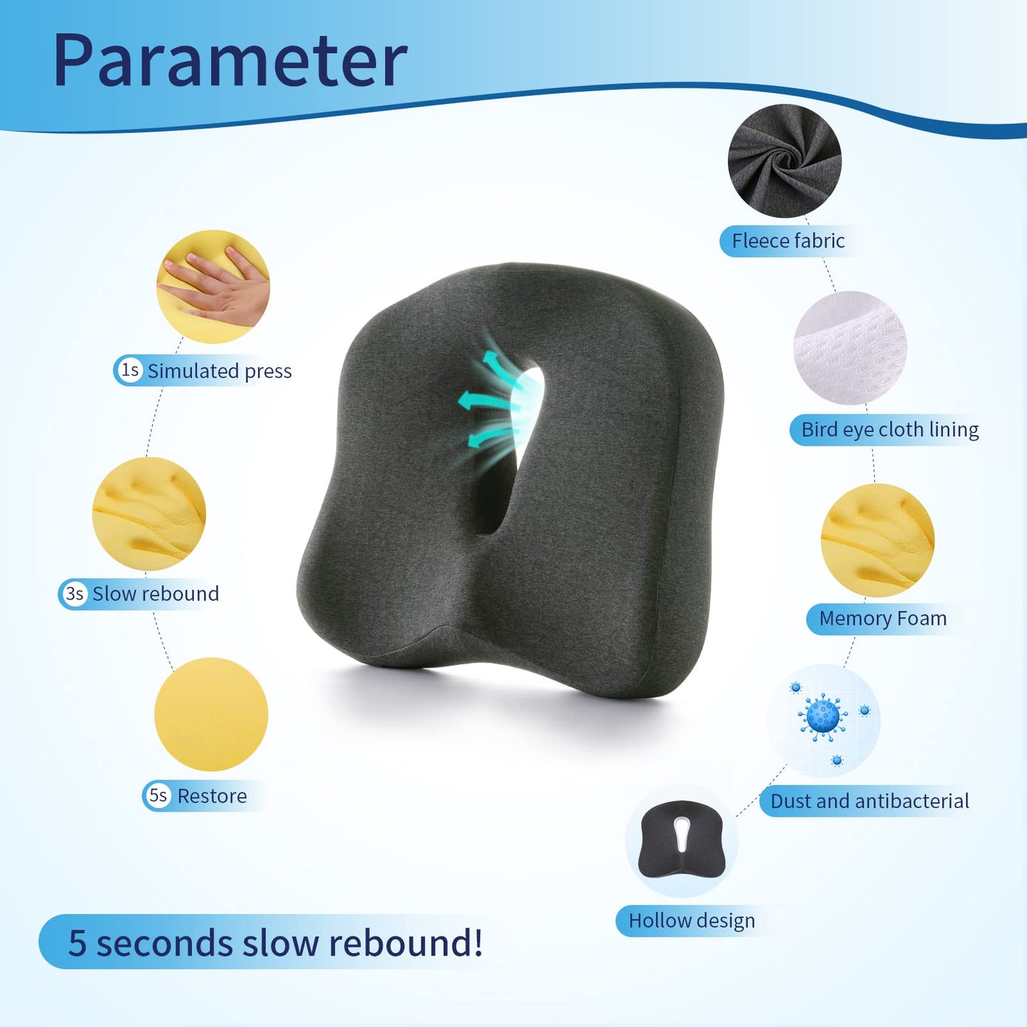 Memory Foam Seat Chair Cushion for Relieves Back Sciatica Pain Tailbone Pain Coccyx Degenerating Disc Orthopedic Osteoarthritis Prostate Cushion Low