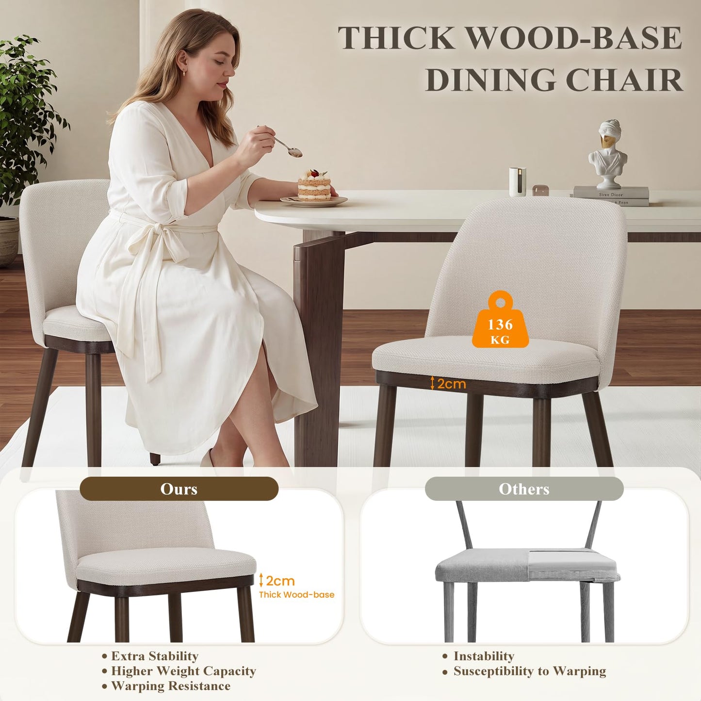 MALOL Thick Wood-base Dining Chairs Set of 6, Upholstered Kitchen Chairs with Solid Wood Legs and Thick Seat Cushion