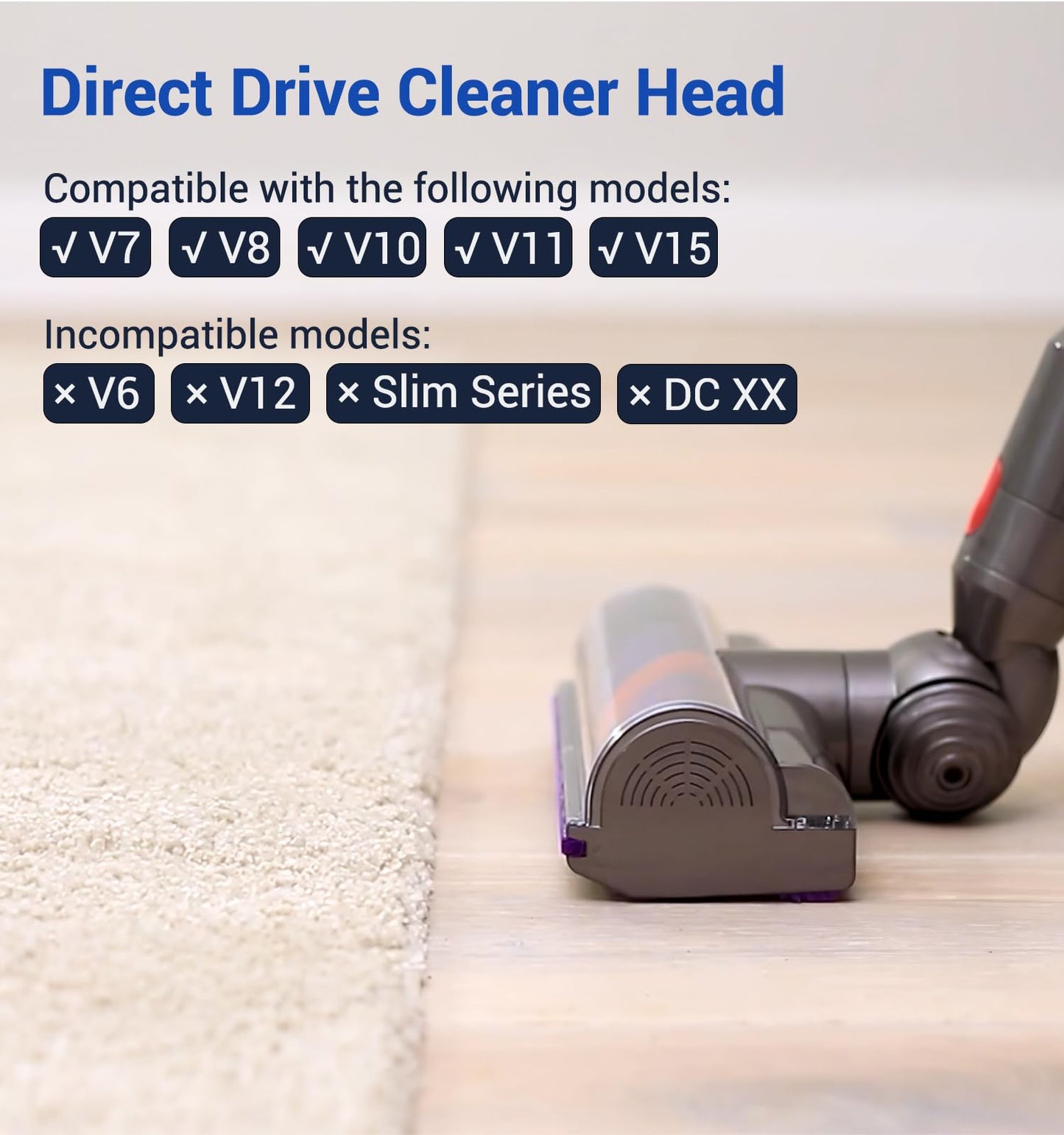 DAMAIYI Direct Drive Cleaner Head - Replacement Head Compatible with Dyson V7, V8, V10, V11, V15 Vacuums, Motor-head, Brush Head, Attachments, Spares