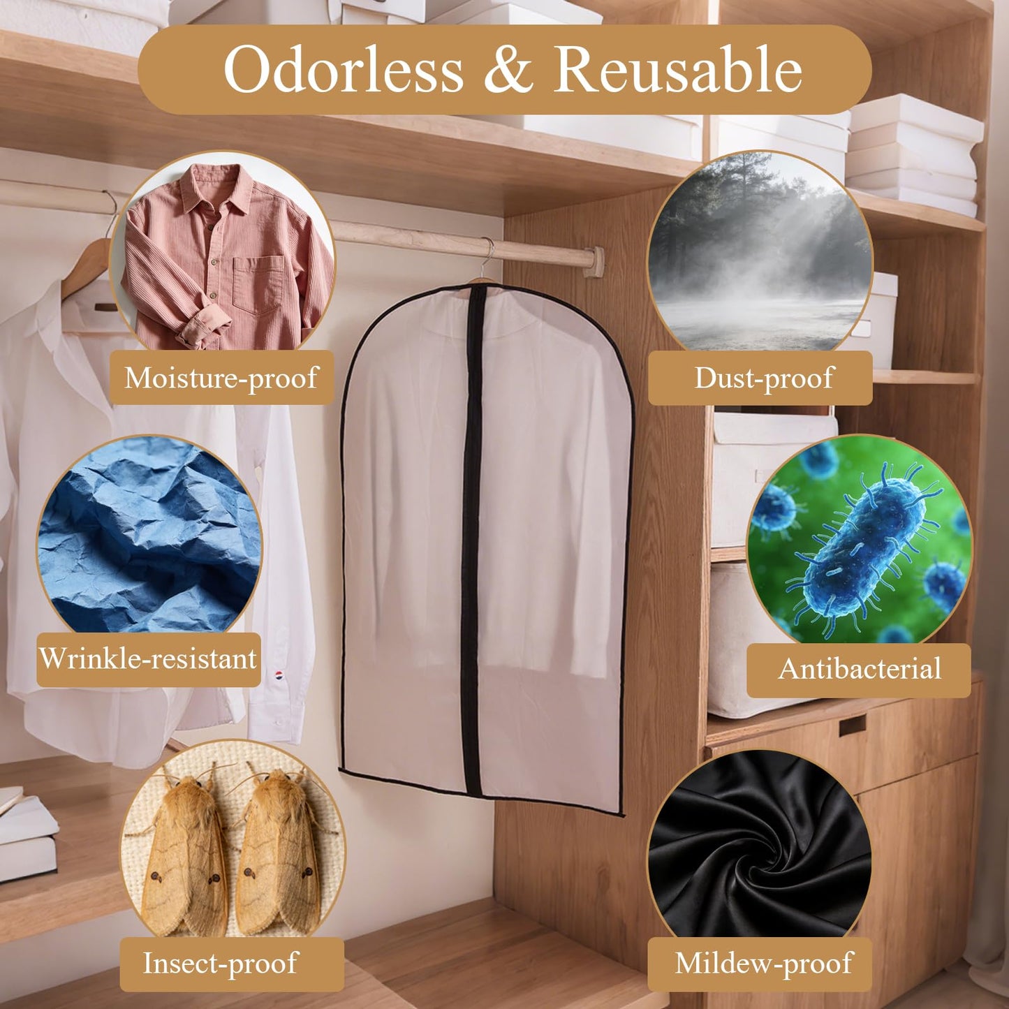 YiZhou 12 Pack Translucent PEVA Garment Bags, 60×100cm Suit Storage Covers