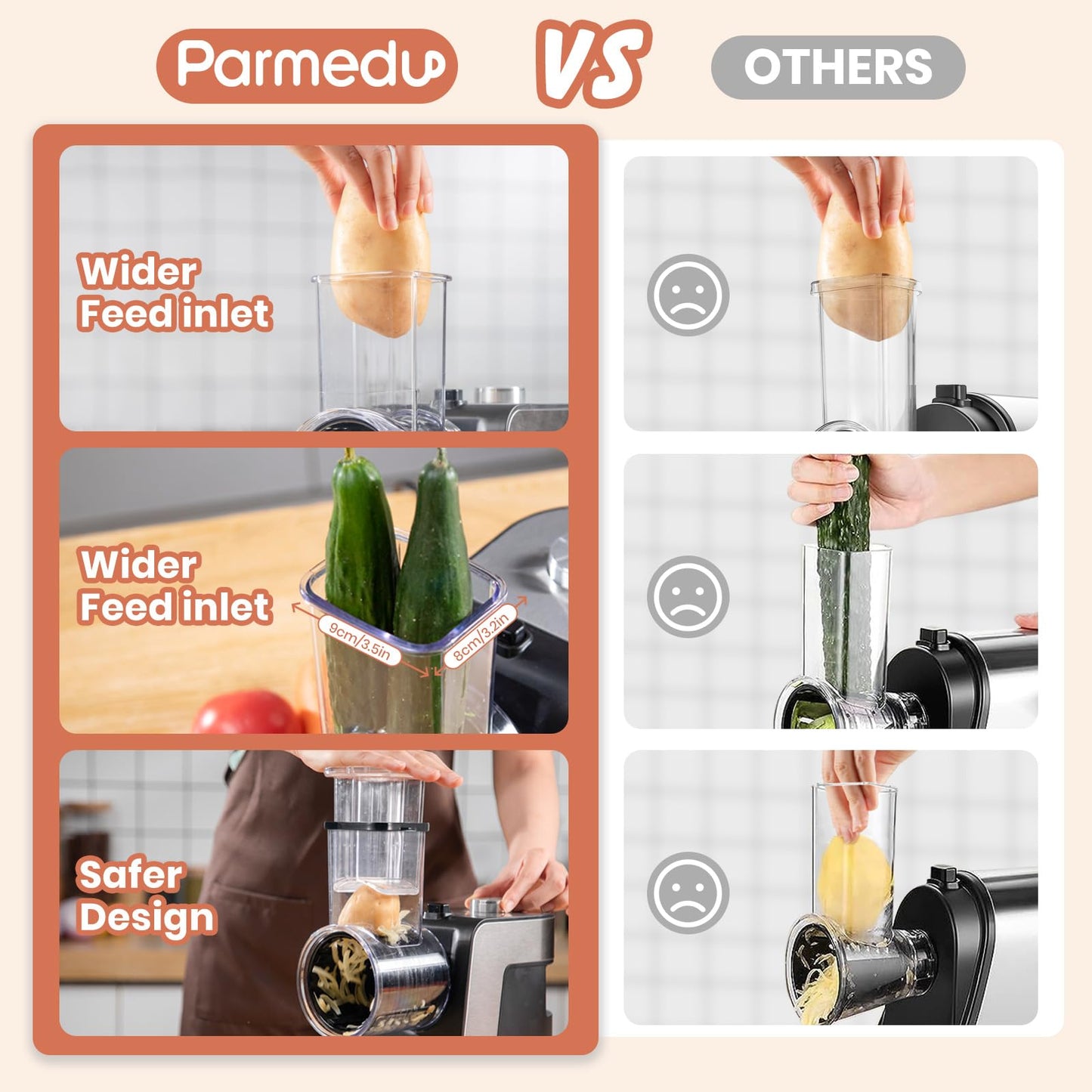 Parmedu Electric Cheese Grater & Meat Grinder: Electric Vegetable Cutter Electric Slicer Shredder Salad Maker - Professional Meat Mincer with 2