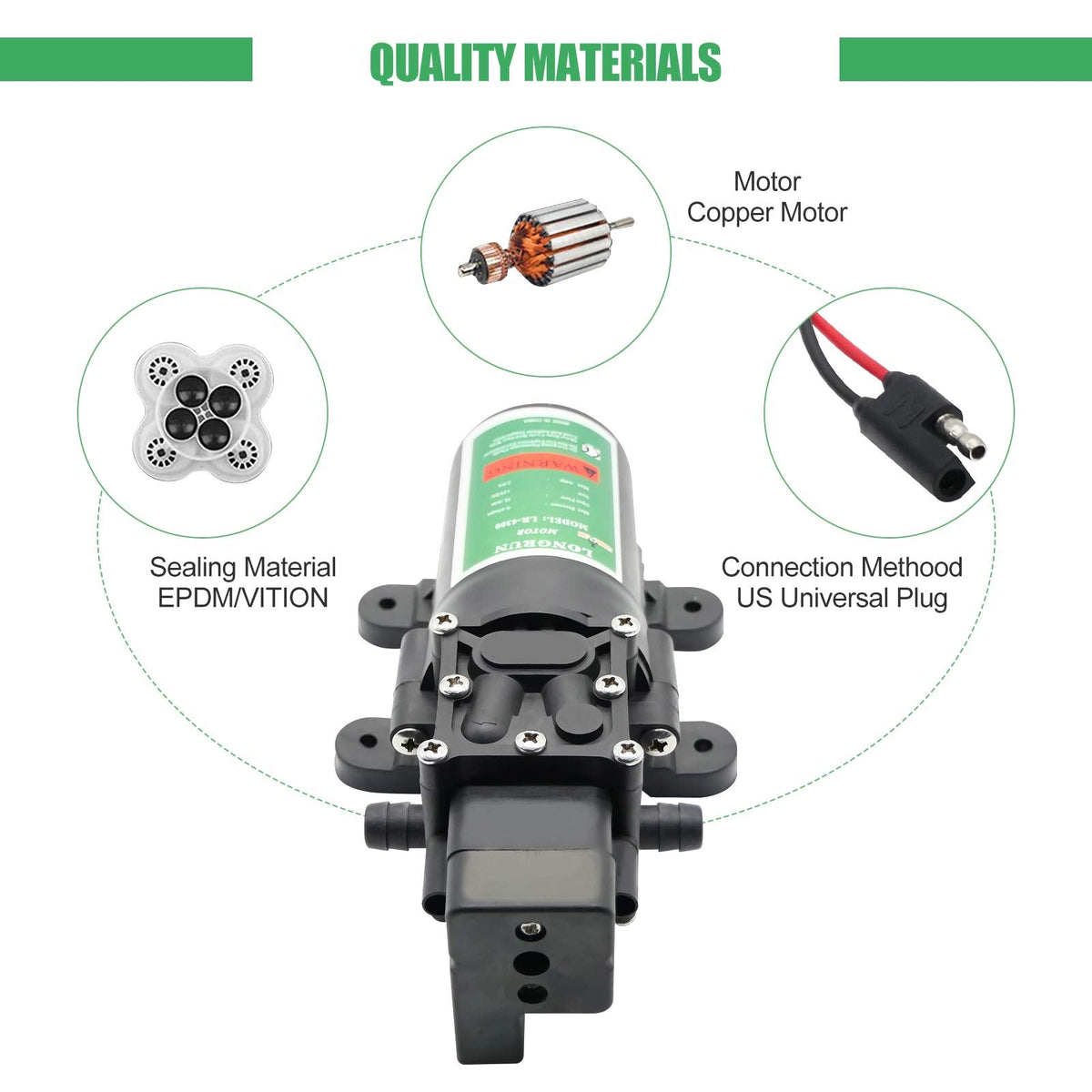 LONGRUN 12V DC Water Pump, Diaphragm Water Pump with Pressure Switch, 4.5L/Min 85 PSI High Pressure Self Priming Caravan Water Pump, Water Pressure