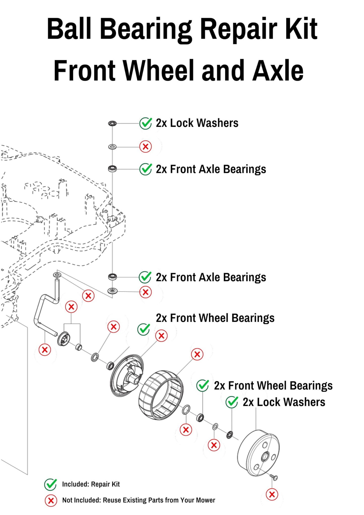 TIMBERA Ball Bearing Repair Kit (14-Pack) ? Fits Husqvarna Automower Front Wheels, Axles, Cutting Motor Spindle Shaft ? Models 320, 330X, 420, 430X,