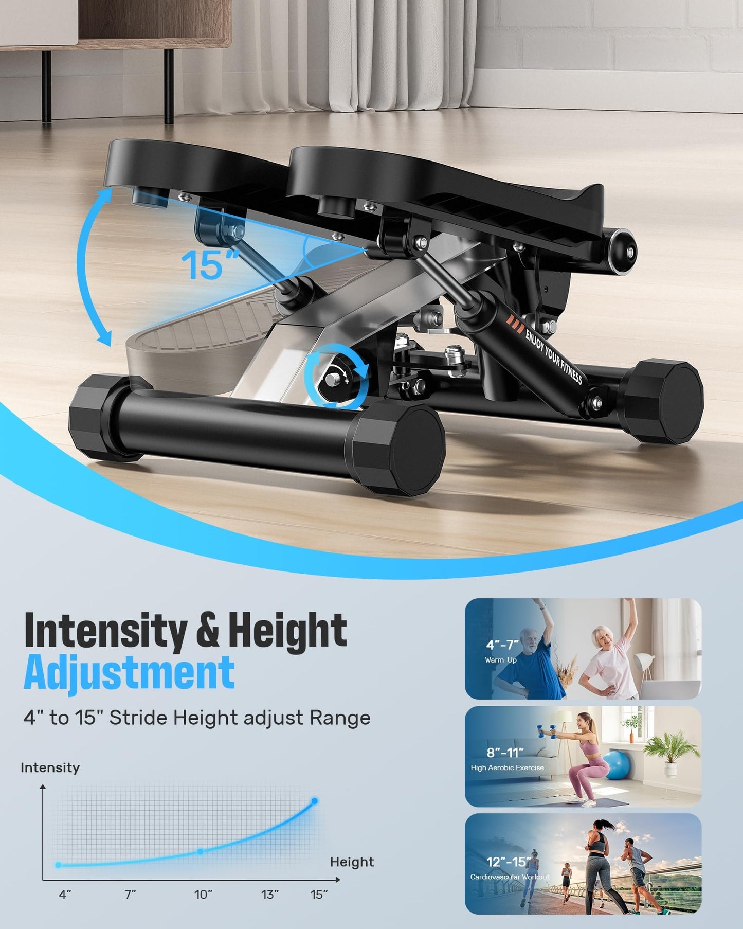 Sportsroyals Stepper for Exercise, Stair Stepper with Resistance Bands, Mini Stepper with 330LB Weight Capacity, Adjustable Stride Height to Increase