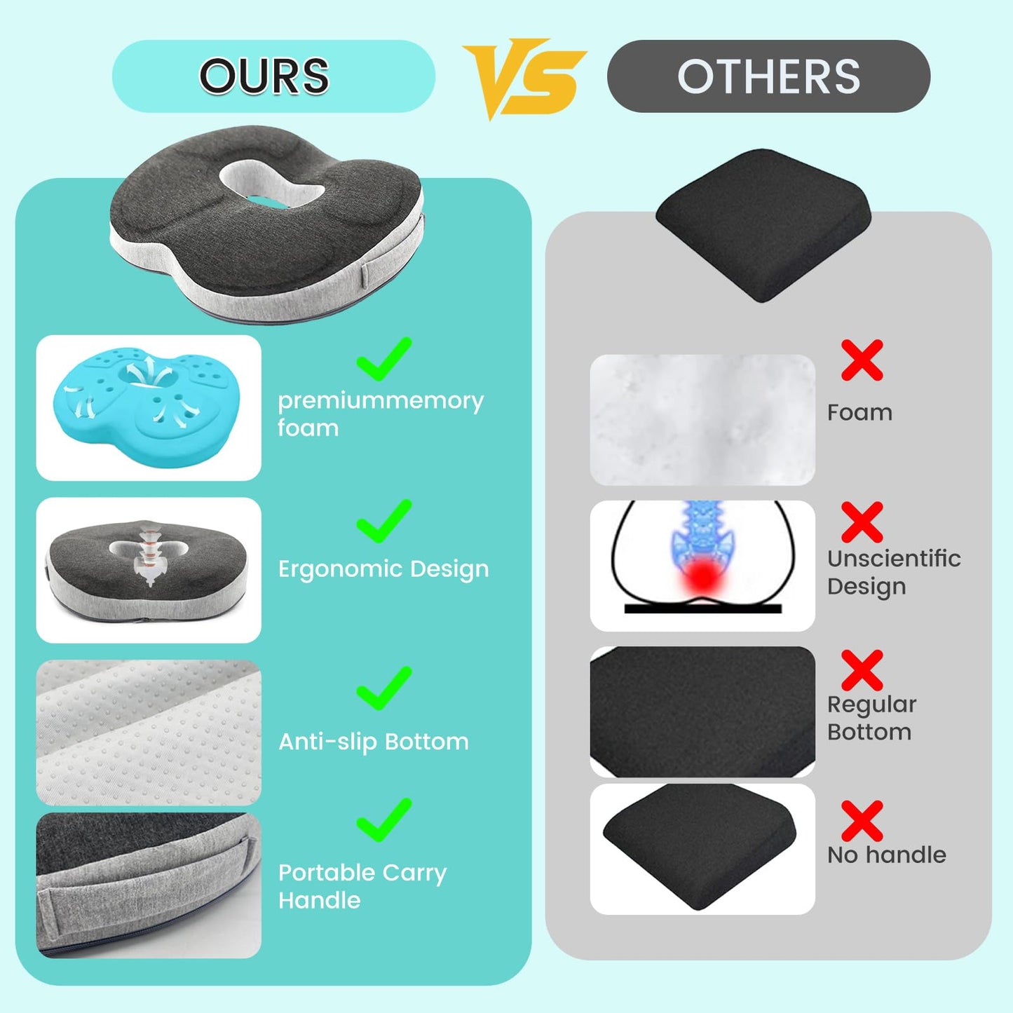 Yuehuamech Donut Pillow Chair Seat Cushion Memory Foam Orthopedic Pillow Hemorrhoid Pillow Coccyx Pad Donut Cushion for Car Seat Office Chair