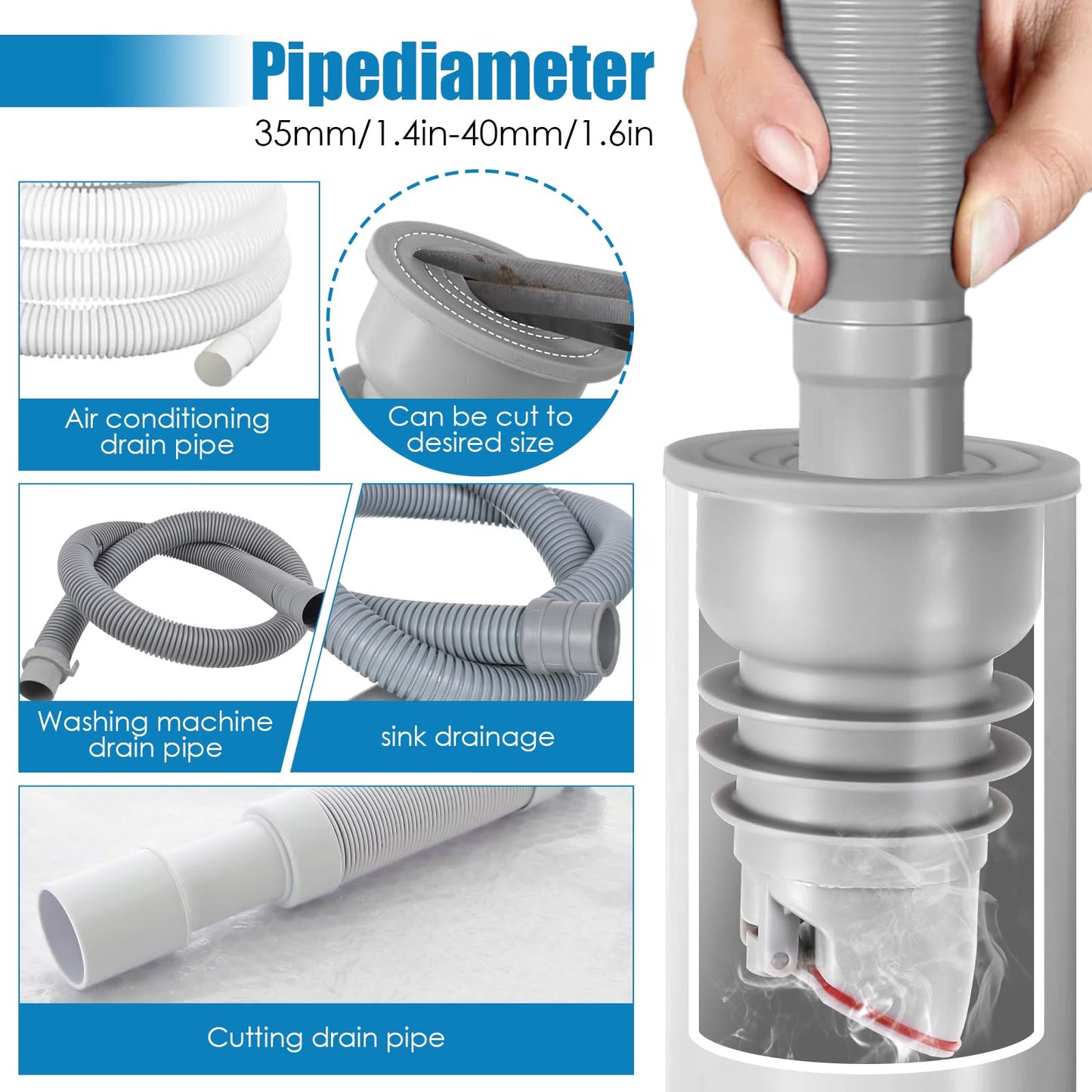 SIWOKJJO 2 Pcs Drain Pipe Sealer Drainer, 35-40mm Washing Machine