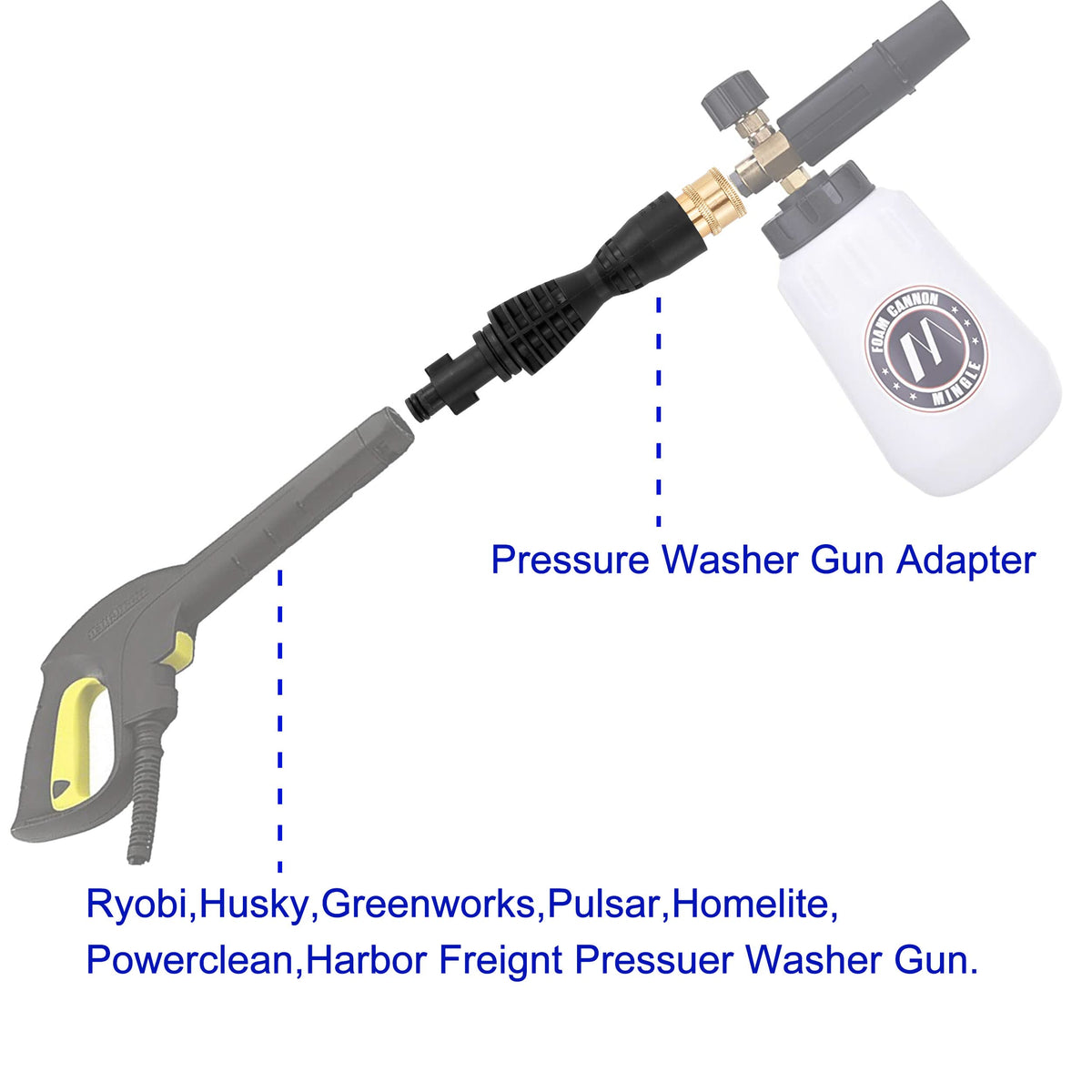 M Mingle Foam Cannon, Replacement Parts for Bosch (Not AQT), Husky and Pressure Washer, with 5 Nozzle Tips, 1/4 Inch Quick Connector
