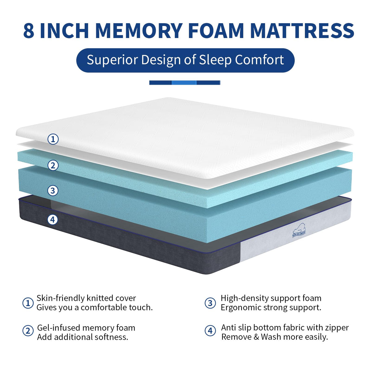 wowttrelax Single Mattress Memory Foam 3ft Medium Firm, 90x190x15cm