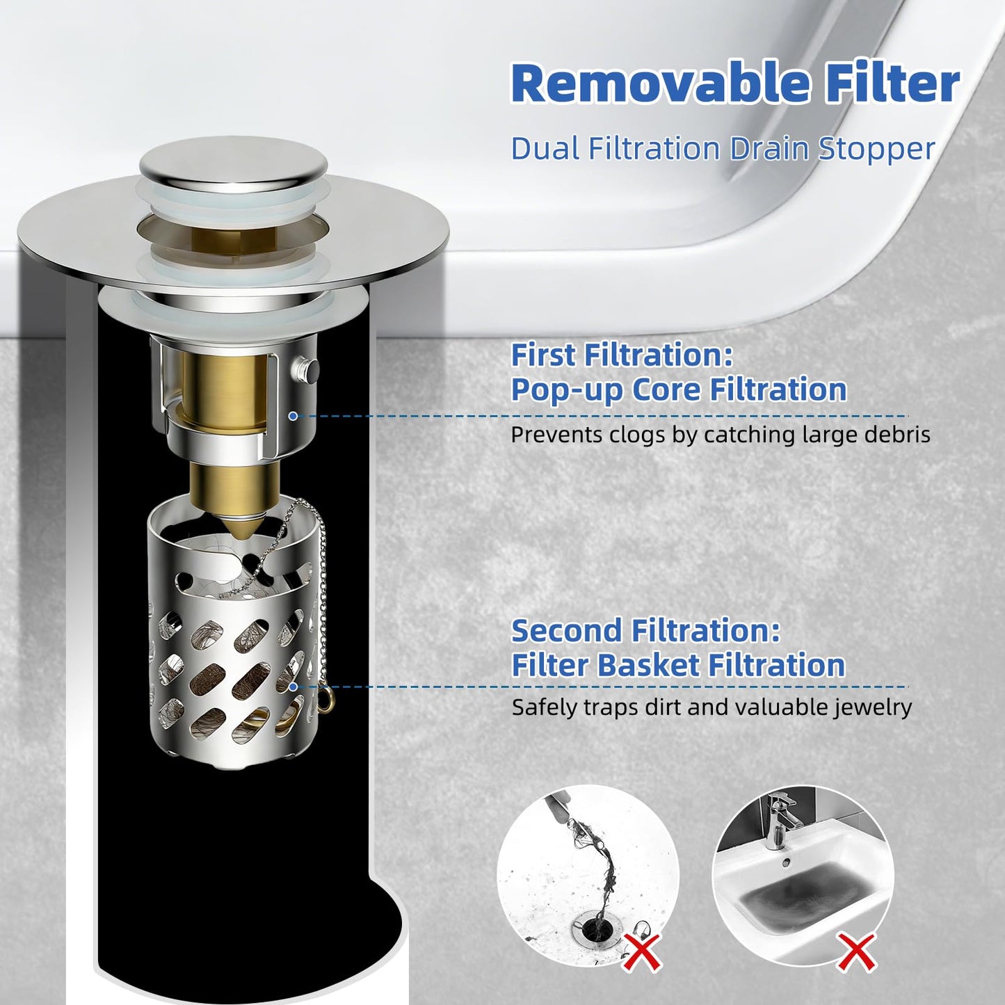 iFealClear 2PC Upgraded 3 in 1 Bathroom Sink Plug, Hair Catcher, Pop Up Sink Strainer Plug with Detachable Stainless Steel Filter