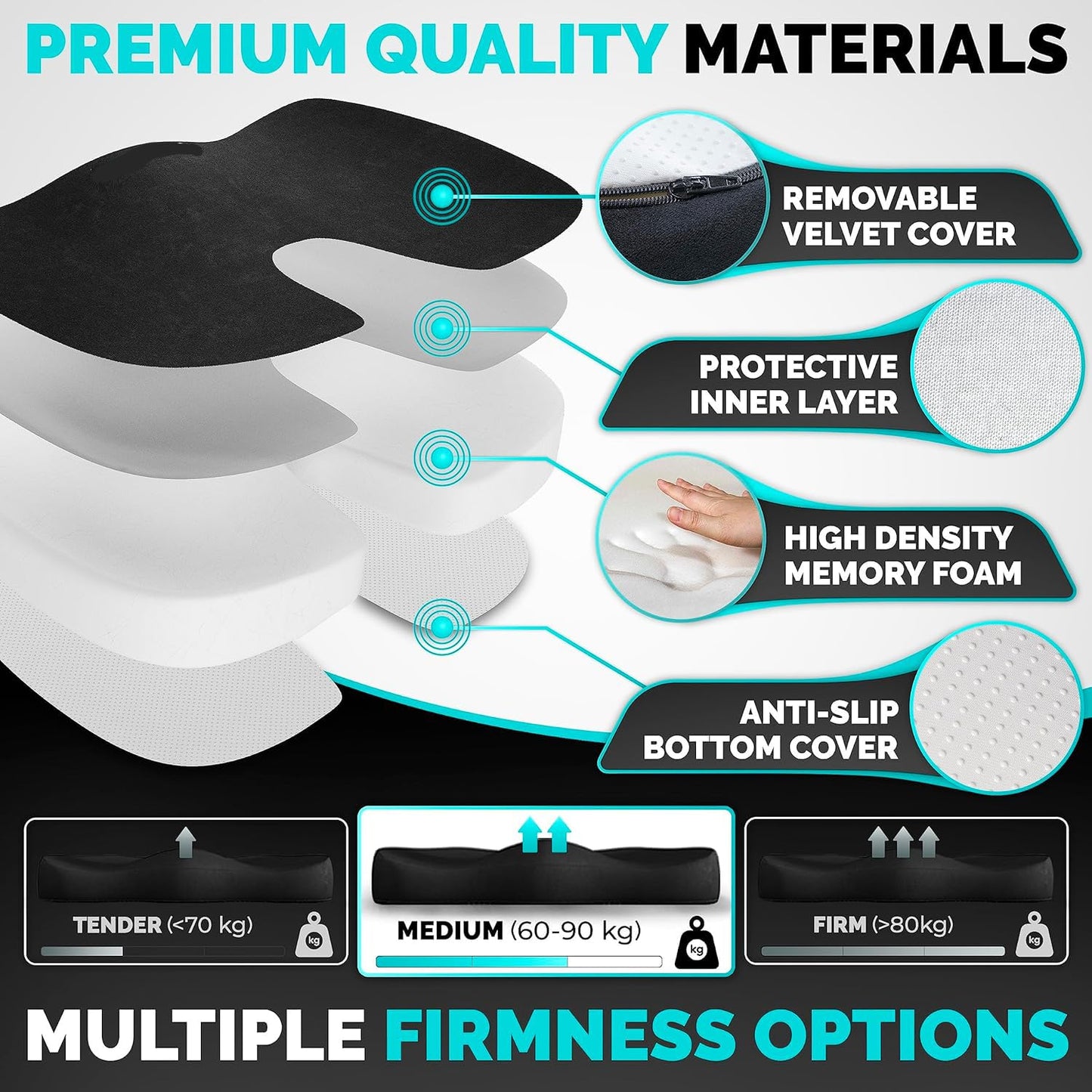 Qollection Seat Cushion, Hip Support, Heat Sensitive & Durable Memory Foam Sitting zipper Desk Chair Cushion for Office