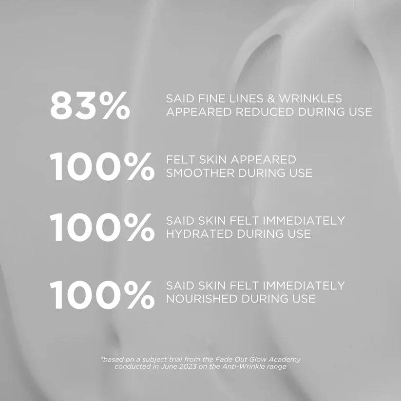 Fade Out Advanced Brightening Anti-Wrinkle Night Cream for Pigmentation & Mature Skin 50ml