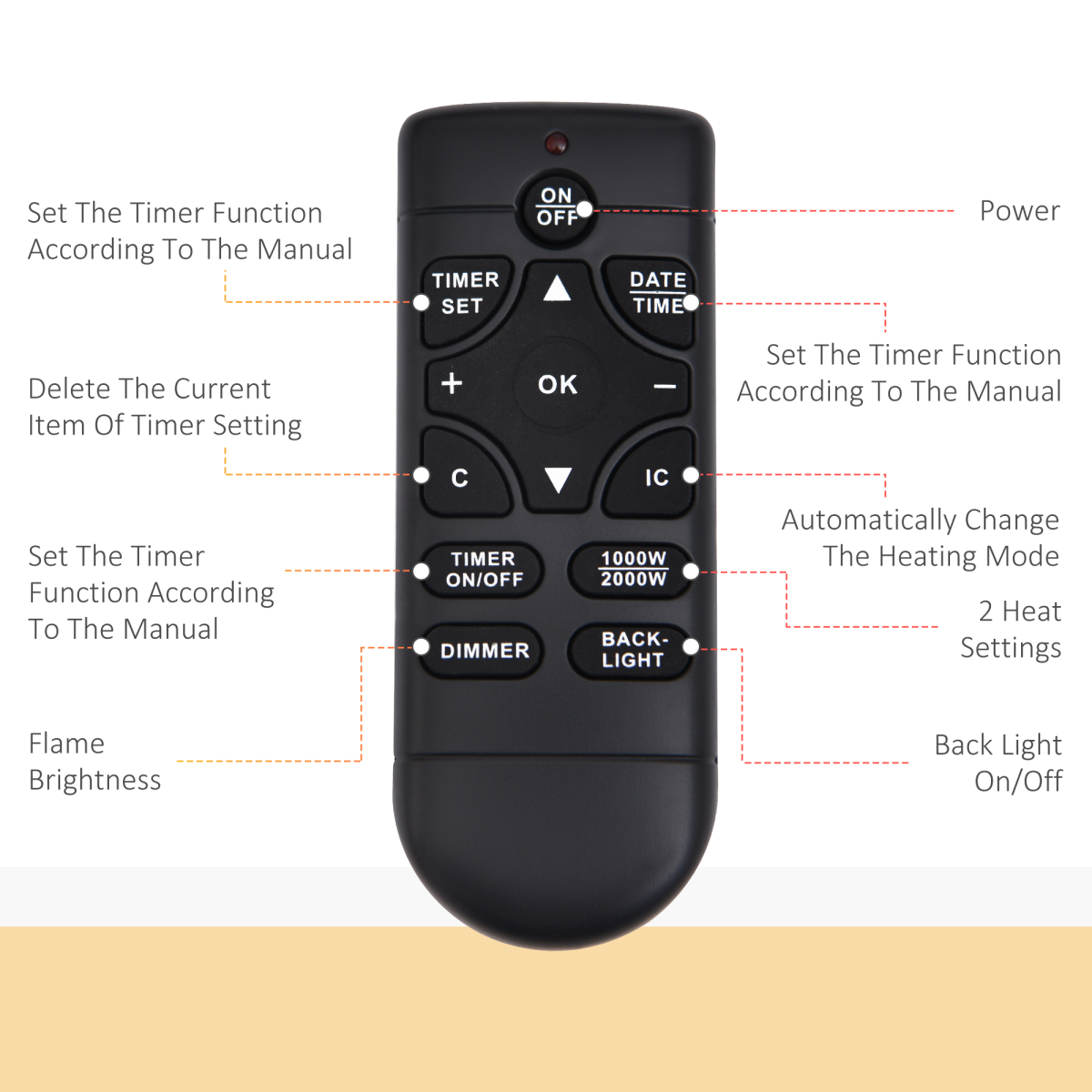 HOMCOM 1000W/2000W LED Electric Fireplace Automatic Function Remote Timer Safe
