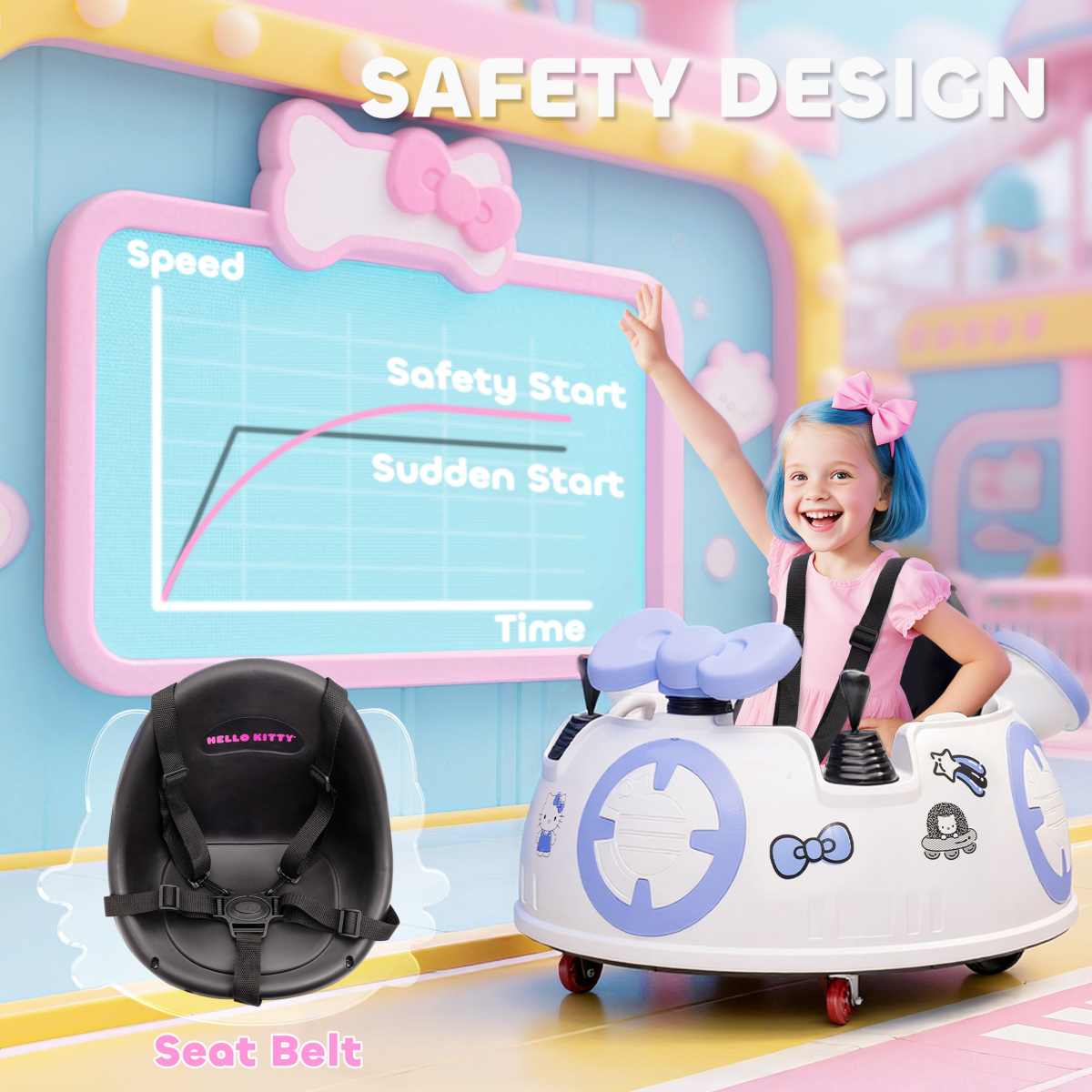 AIYAPLAY Hello Kitty Kids Ride on Bumper Car with Remote Control, White