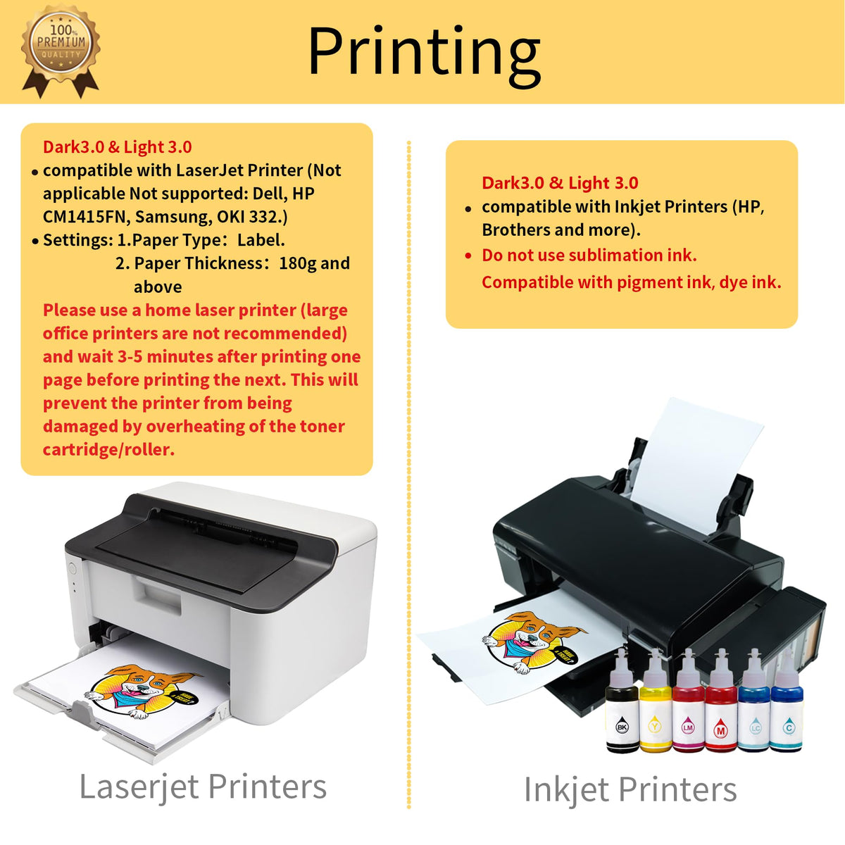 TransOurDream Iron-on Printable Heat Transfer Vinyl 3.0 Transfer Paper for Dark and Light Colored Fabrics-Inkjet & Laser Printer Mix Pack 20+20 Sheets
