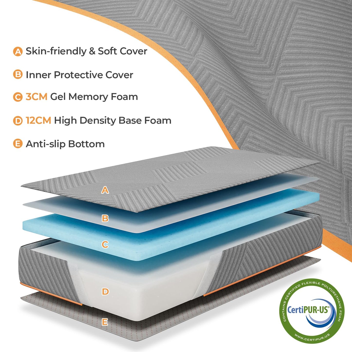 Vesgantti Folding Mattress Double 15CM Memory Foam Foldable Mattress