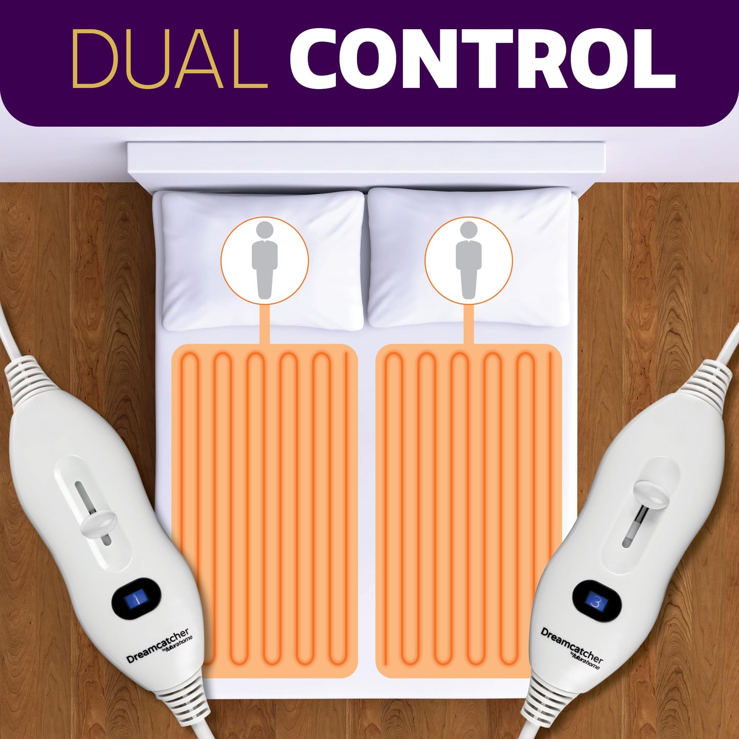 Dreamcatcher Double Electric Blanket 193 x 137cm, Soft Polyester Electric Blanket Fitted Underblanket Mattress Cover, 3x Heat Settings, 2x Controllers
