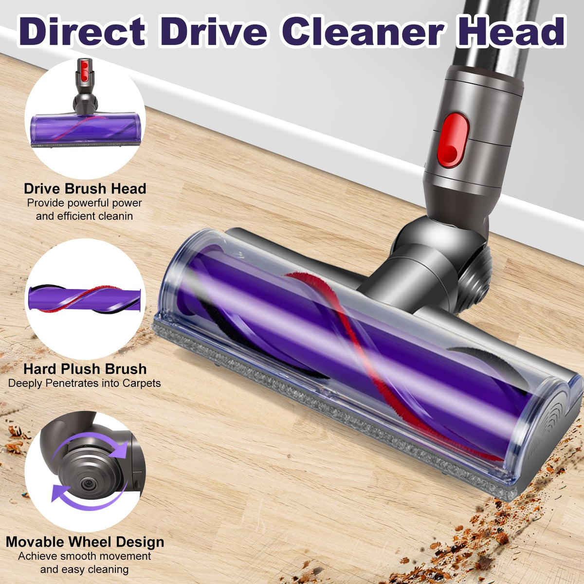 SHUOMAO Brush Head for Dyson V7/V8/V10/V11/V15 Vacuum,Turbine Motorhead Floor Head Replacement Spare Parts Attachment,Tool Roller Brush Accessories