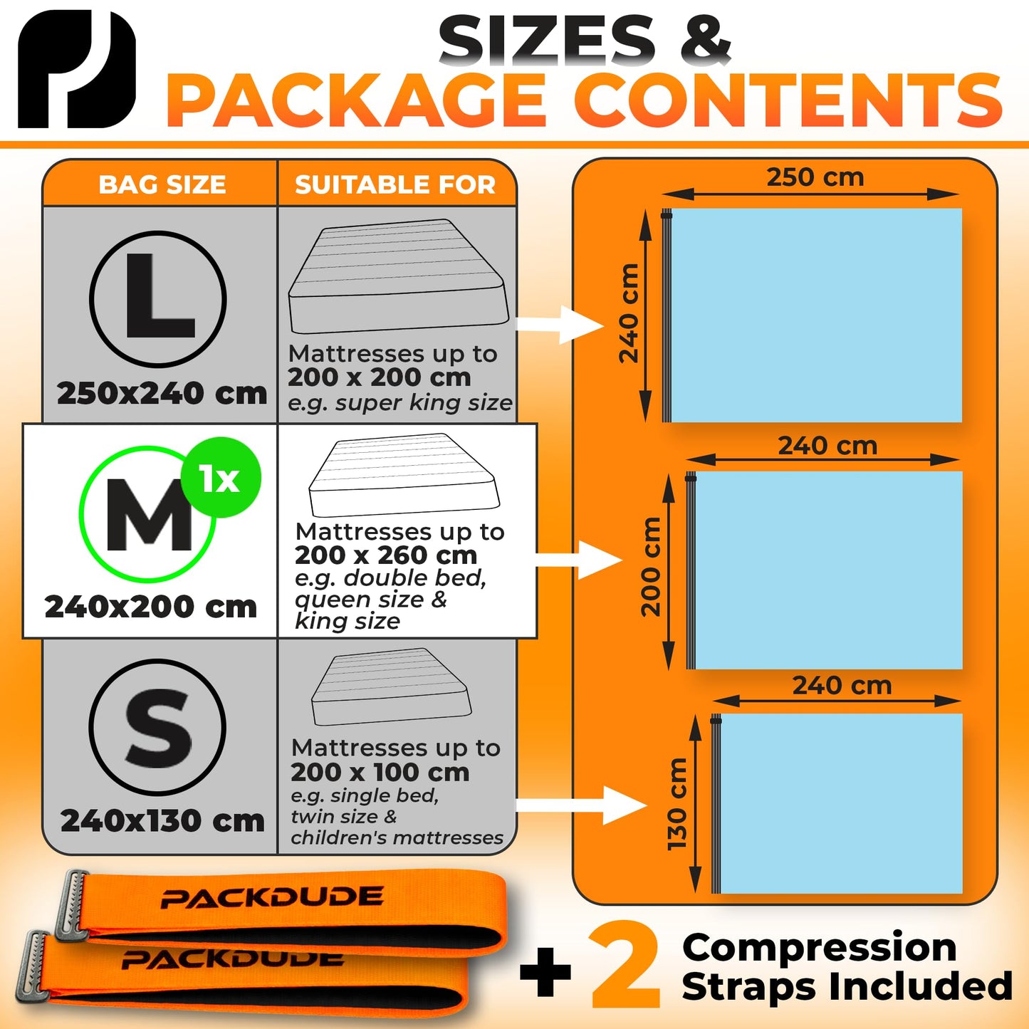 PACKDUDE Mattress Vacuum Bag for Double & King Size up to 200×160cm (79”×63”) (Bag Size: 240×200cm / 94.5”×78.7”)