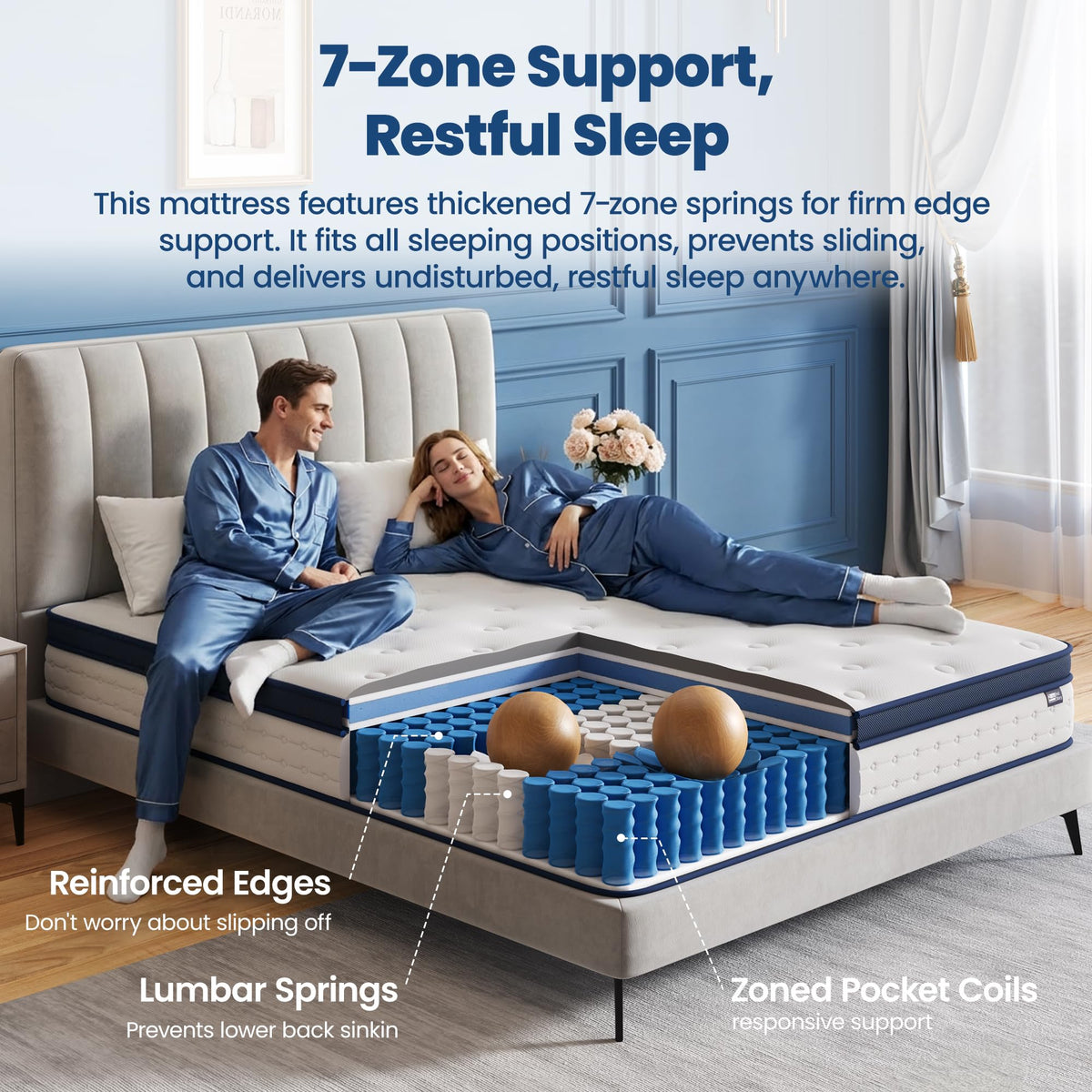 BedStory Small Double Mattress, 7.8 Inch Hybrid Mattress, 7-Zone Mattress with Breathable Foam and Individually Pocket Sprung Firm- Extra Lumbar