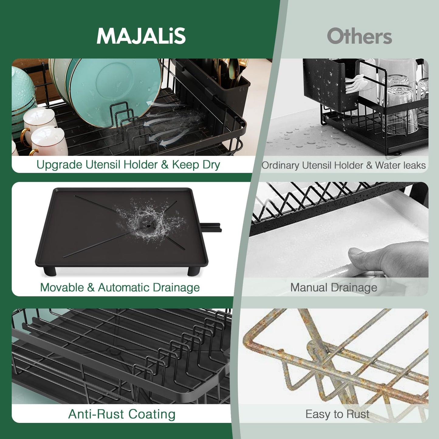 MAJALiS Dish Drainer Rack with Drip Tray, Dish Drainer with 360 Swivel Spout and Drainer Mat, Stainless Steel Dish Rack with Cup Holder and Cutting