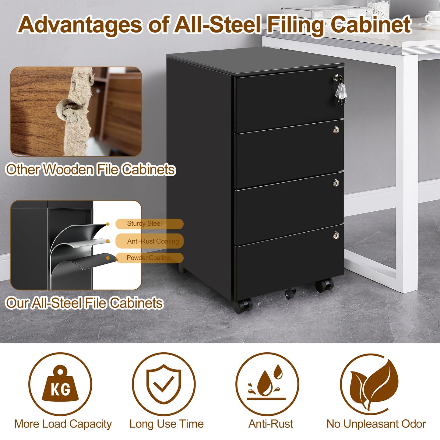 HOMSTEEL Mobile File Ccabinet, Filing Cabinet with 4 Lock, 4 Keys, 4 Drawers, Metal Cabinet, Pre-assembled, for Office, Home Office, Black