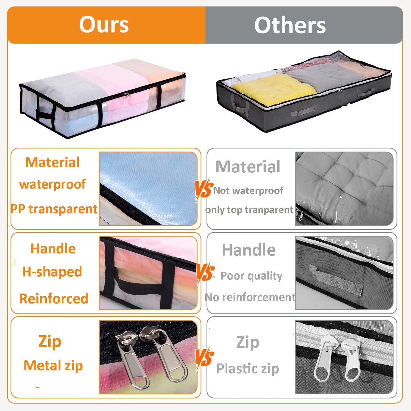 6 Pack 90L Under Bed Storage Bags Foldable UnderBed Storage Box, Clear PP
