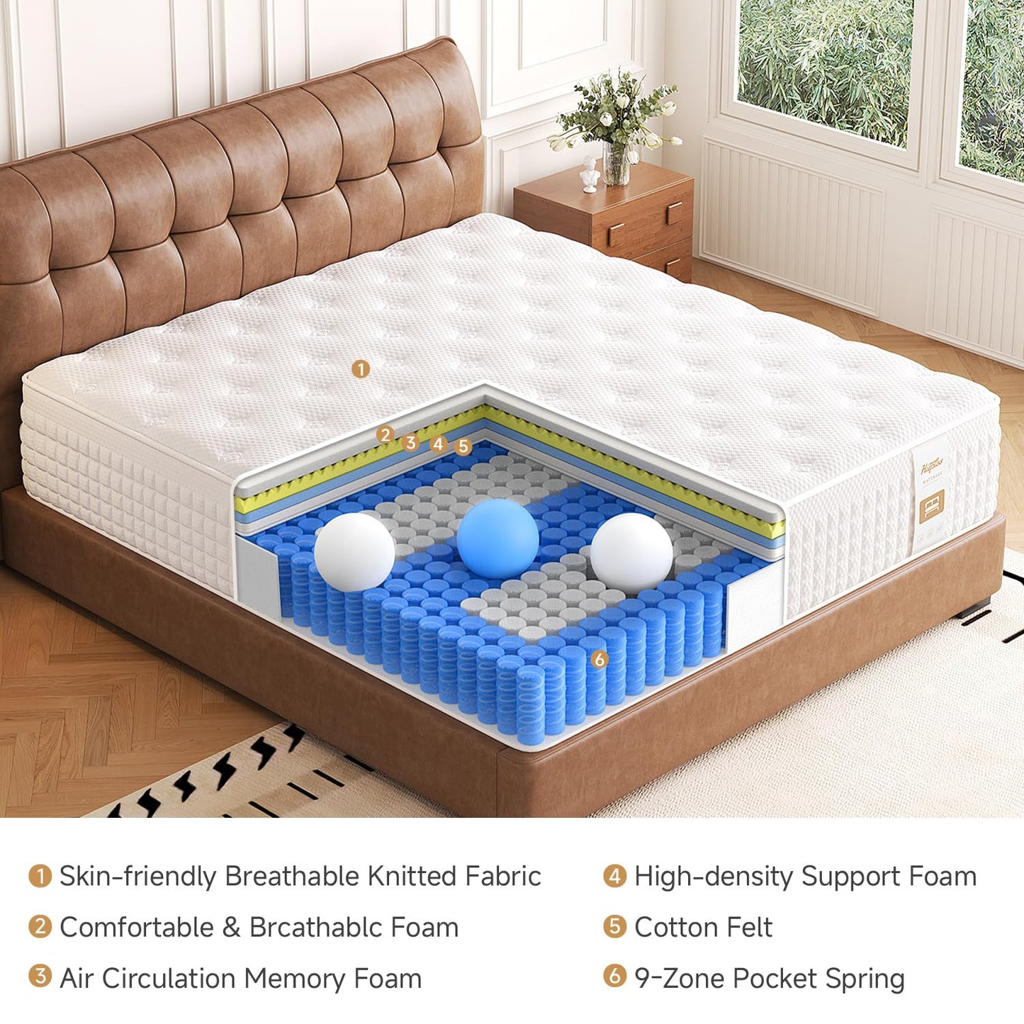 Small Double Mattress,4FT Mattress Orthopaedic Medium-Firm,11.02 Inch Foam and Pocket Springs Rolled & Compressed,Comfort-Pressure Relief for