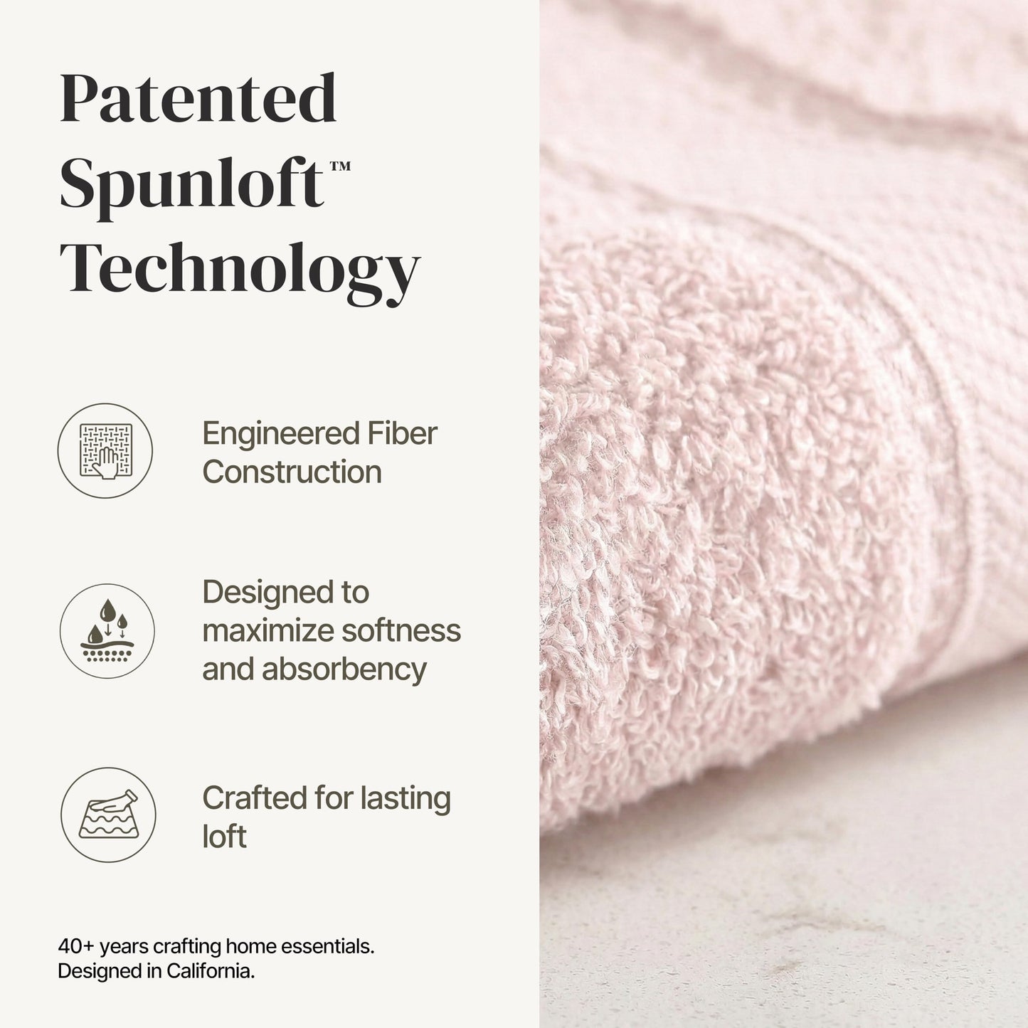 Modern Threads Spun Loft 6-Piece 100% Combed Cotton Set-Bath, Hand Towels, & Washcloths Super Absorbent & Quick Dry-600 GSM-Soft & Plush