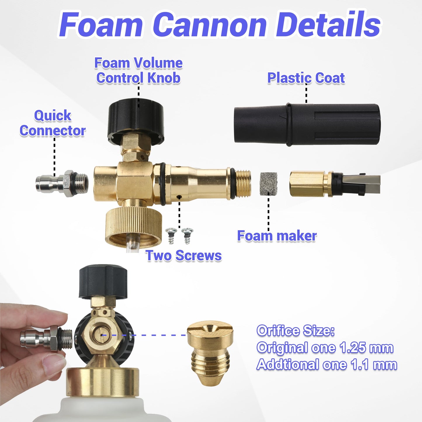 Tool Daily Foam Cannon for Pressure Washer with Double Tip Attachment, Dual Lance Wide Mouth Soap Cannon, 5 Power Washer Sprayer Nozzles, 1/4" Quick
