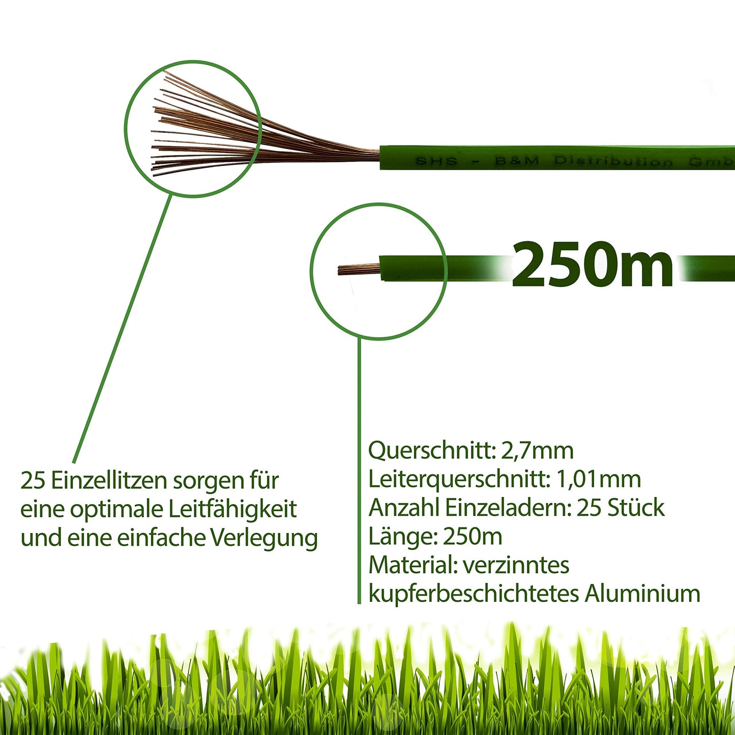 RASENFREUND 250 m Boundary Cable for Robotic Lawnmower Lawn Mower Lawn Robot Set Boundary Wire for Search Cable ? Compatible with